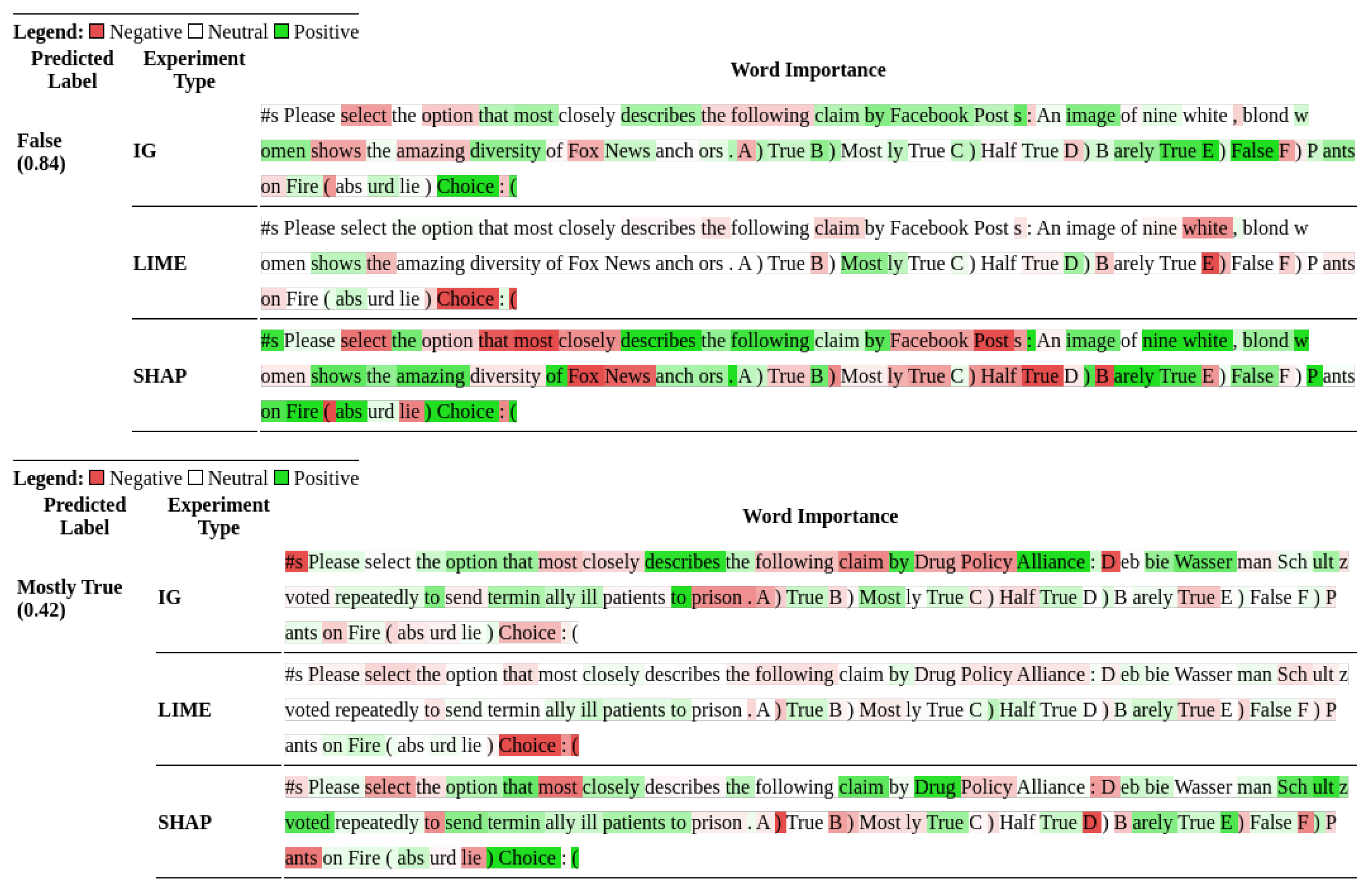 Electronics 13 01673 g0a3b