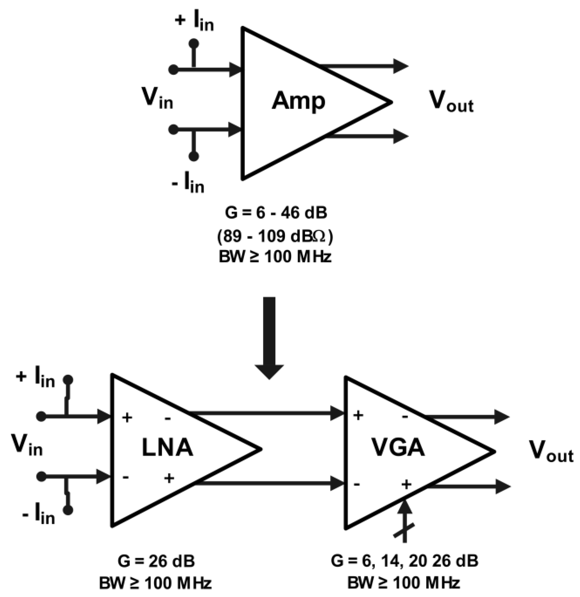 Electronics 13 01674 g002
