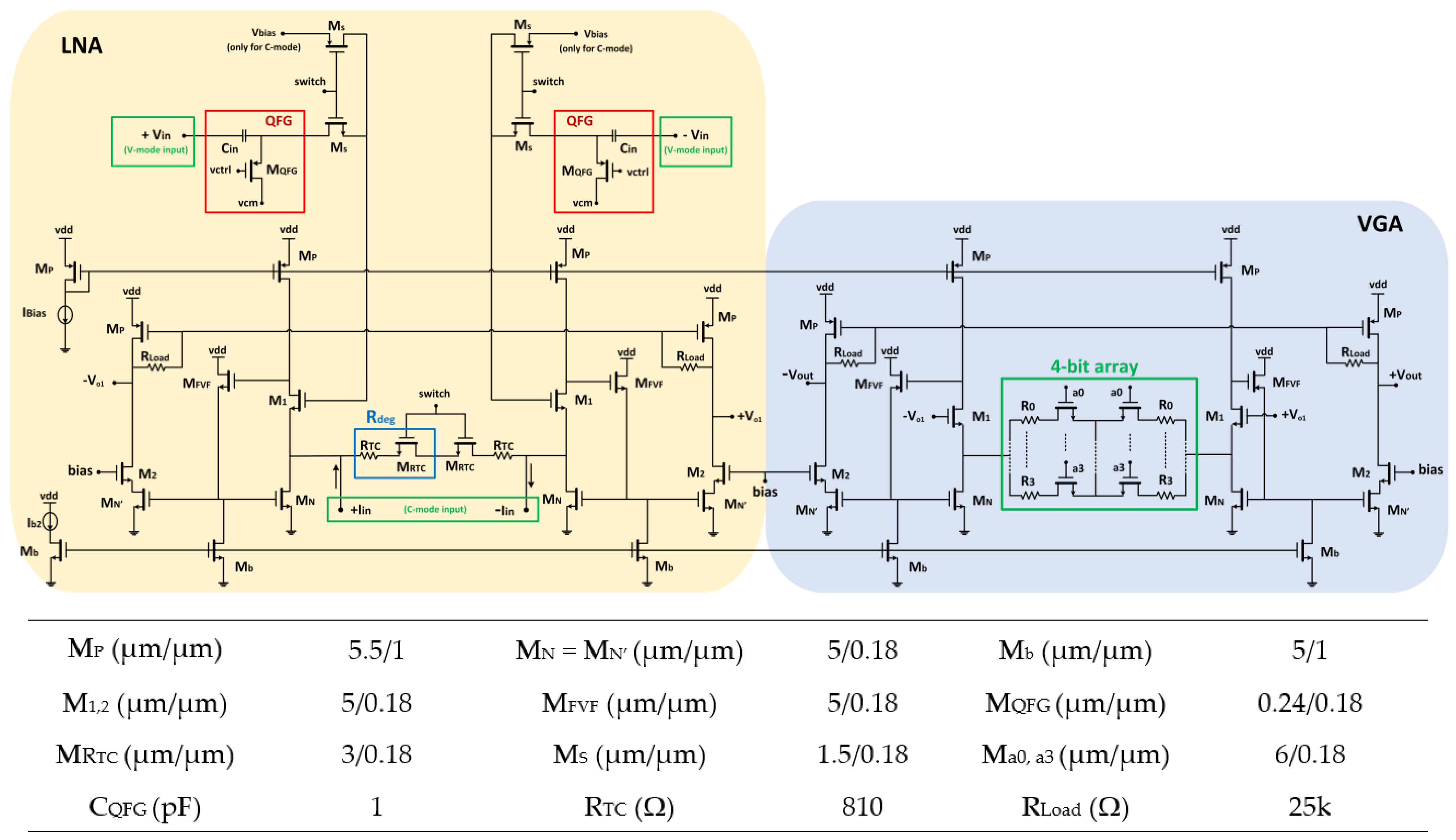 Electronics 13 01674 g003