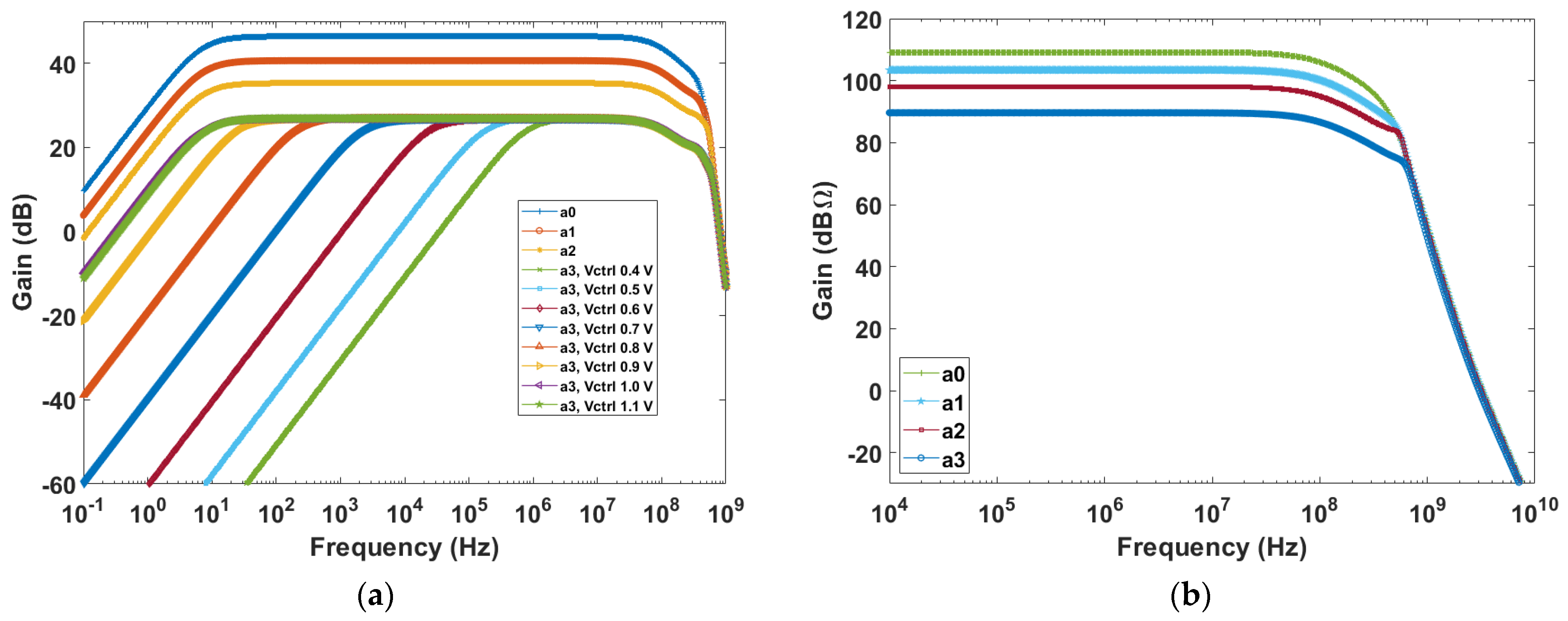 Electronics 13 01674 g007