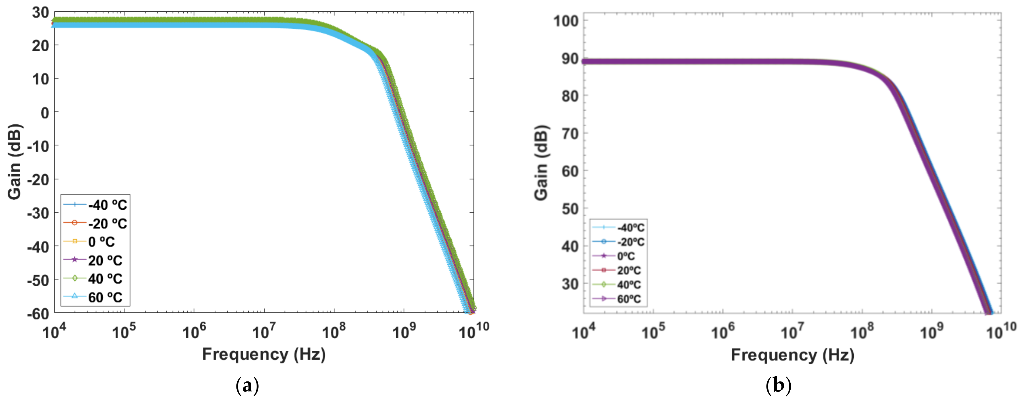 Electronics 13 01674 g008