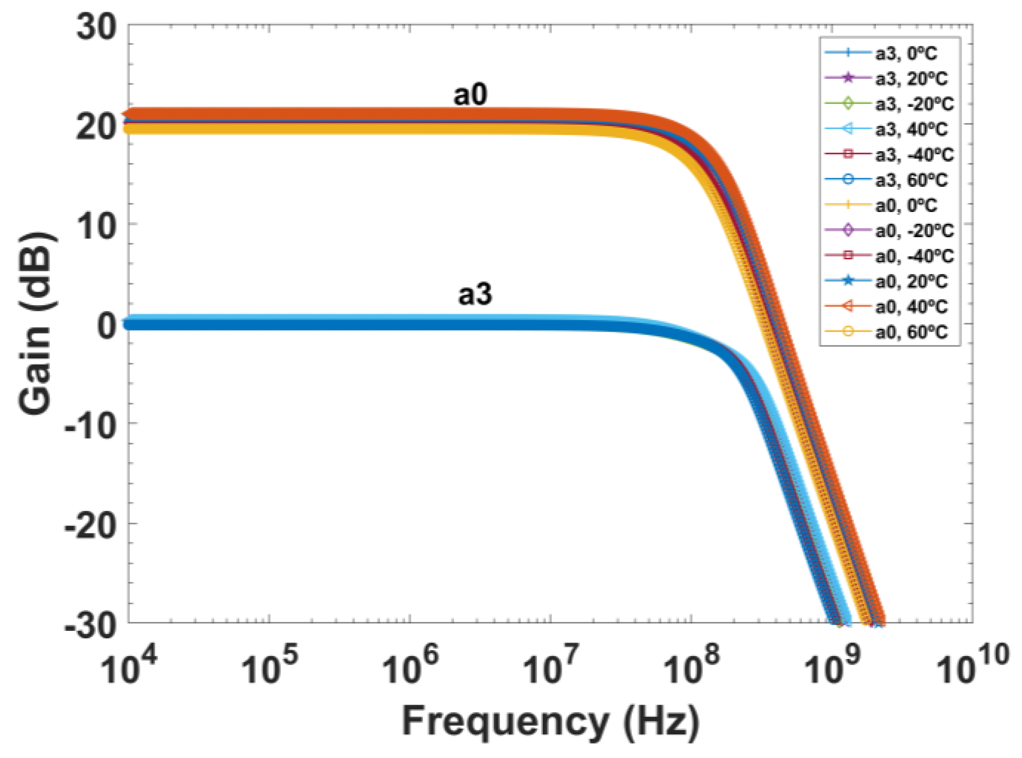 Electronics 13 01674 g009