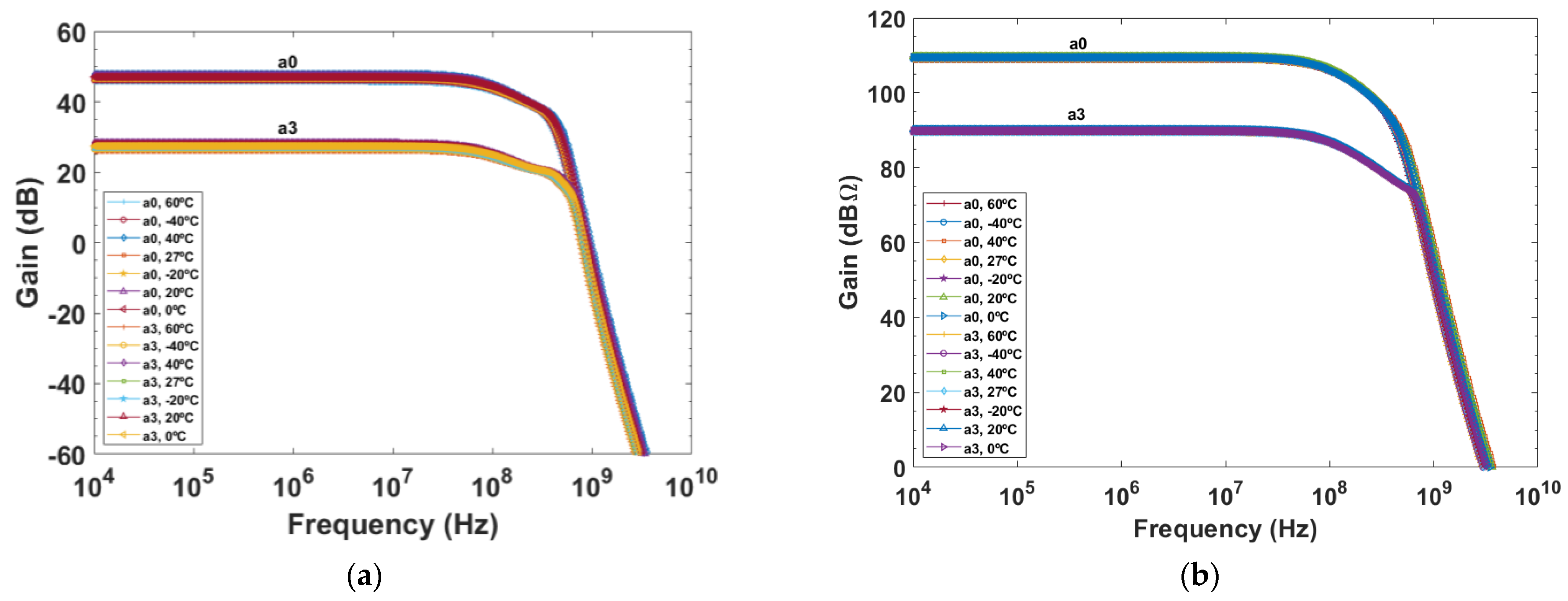 Electronics 13 01674 g010