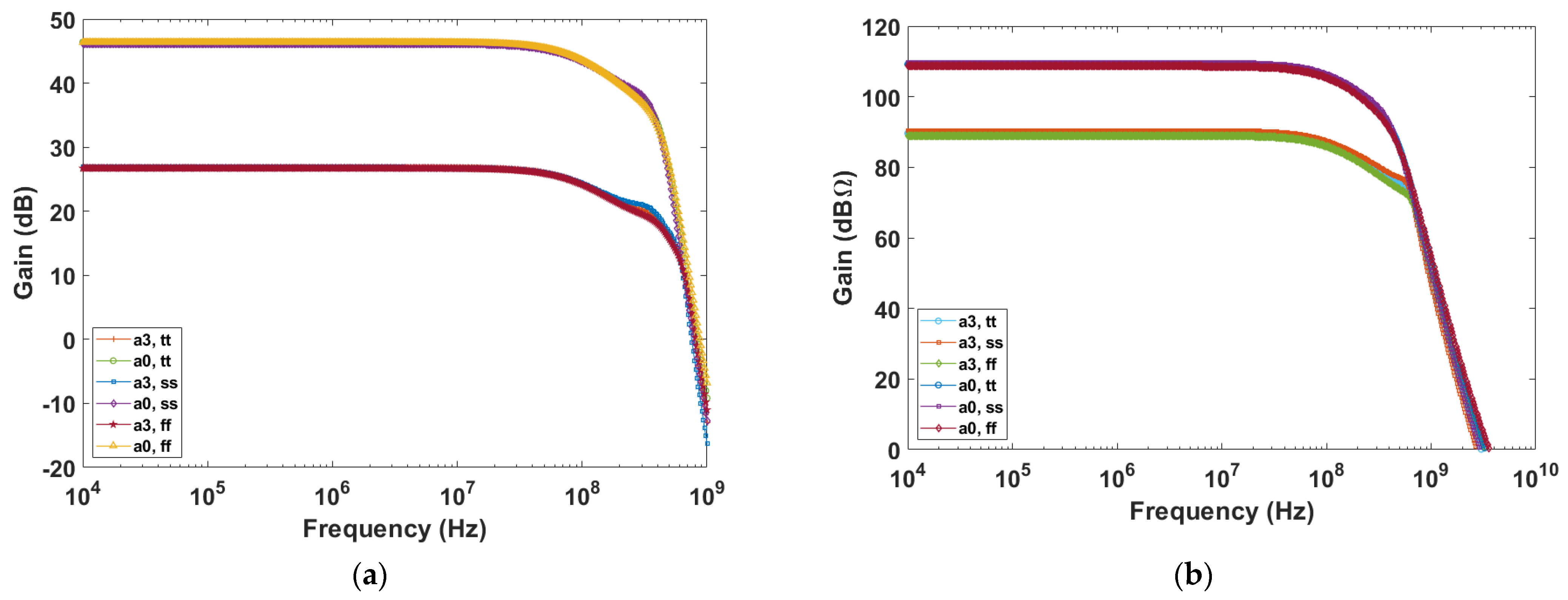 Electronics 13 01674 g013