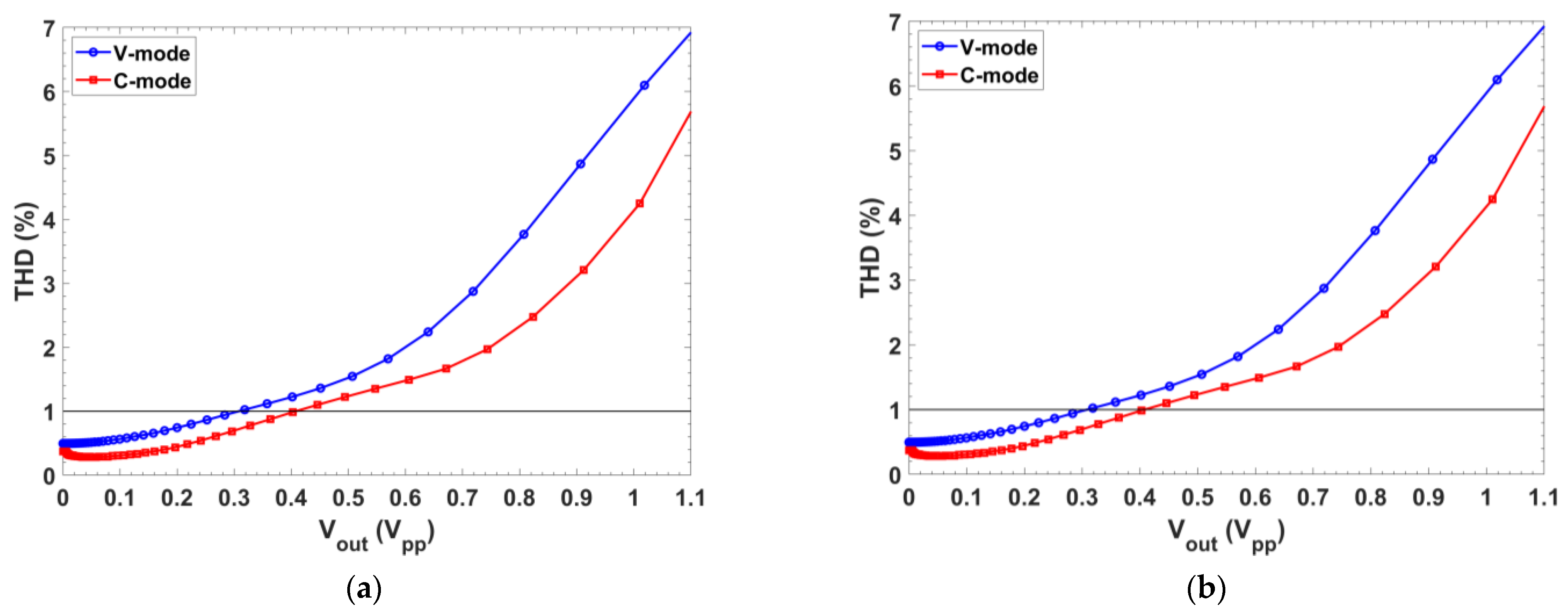 Electronics 13 01674 g014