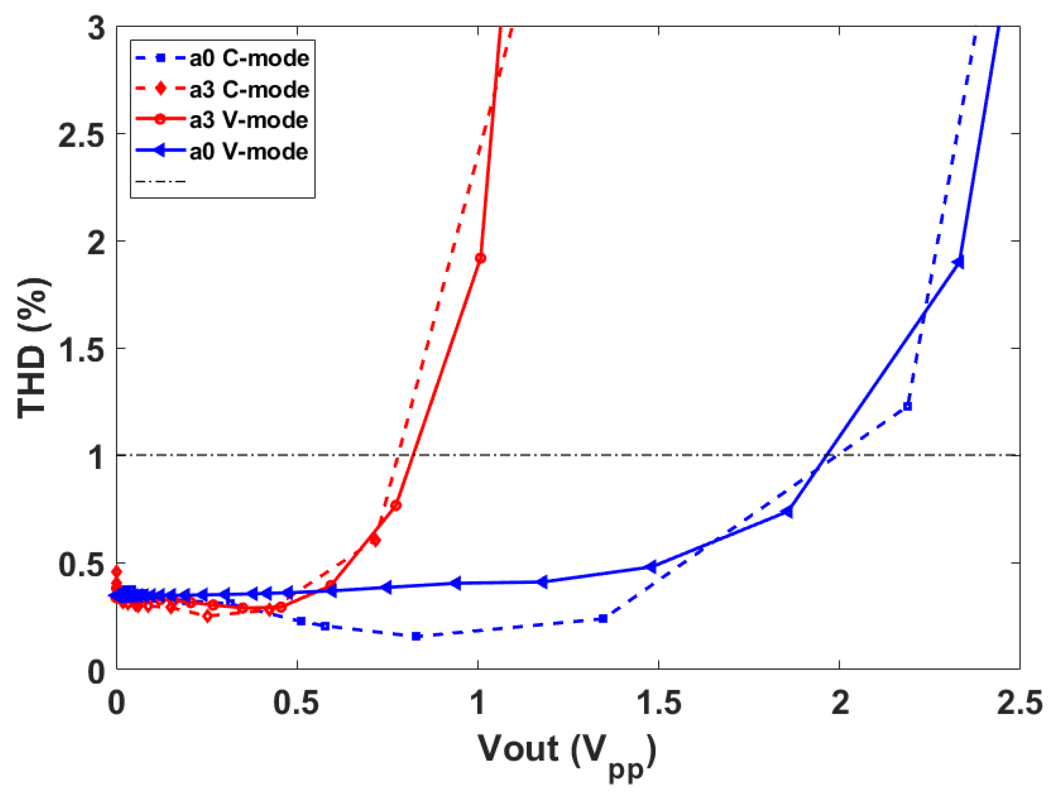 Electronics 13 01674 g015