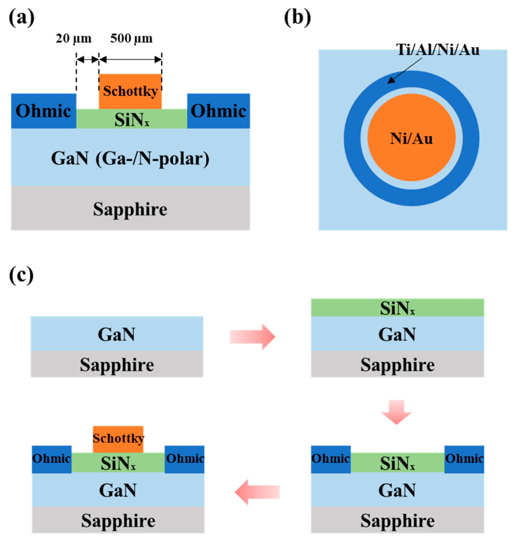 Electronics 13 01679 g001