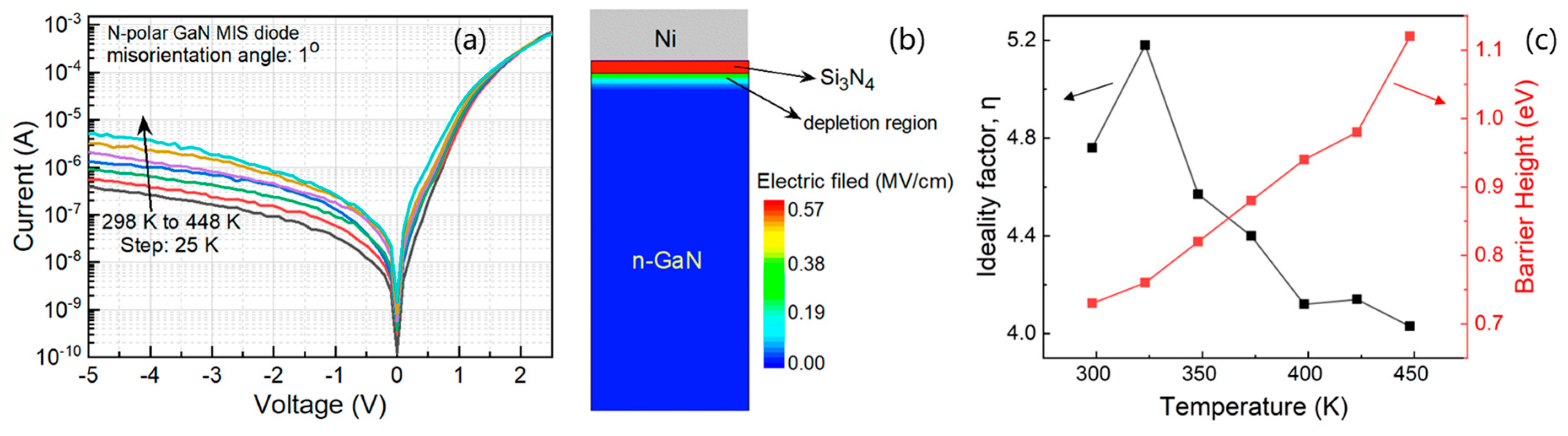 Electronics 13 01679 g005
