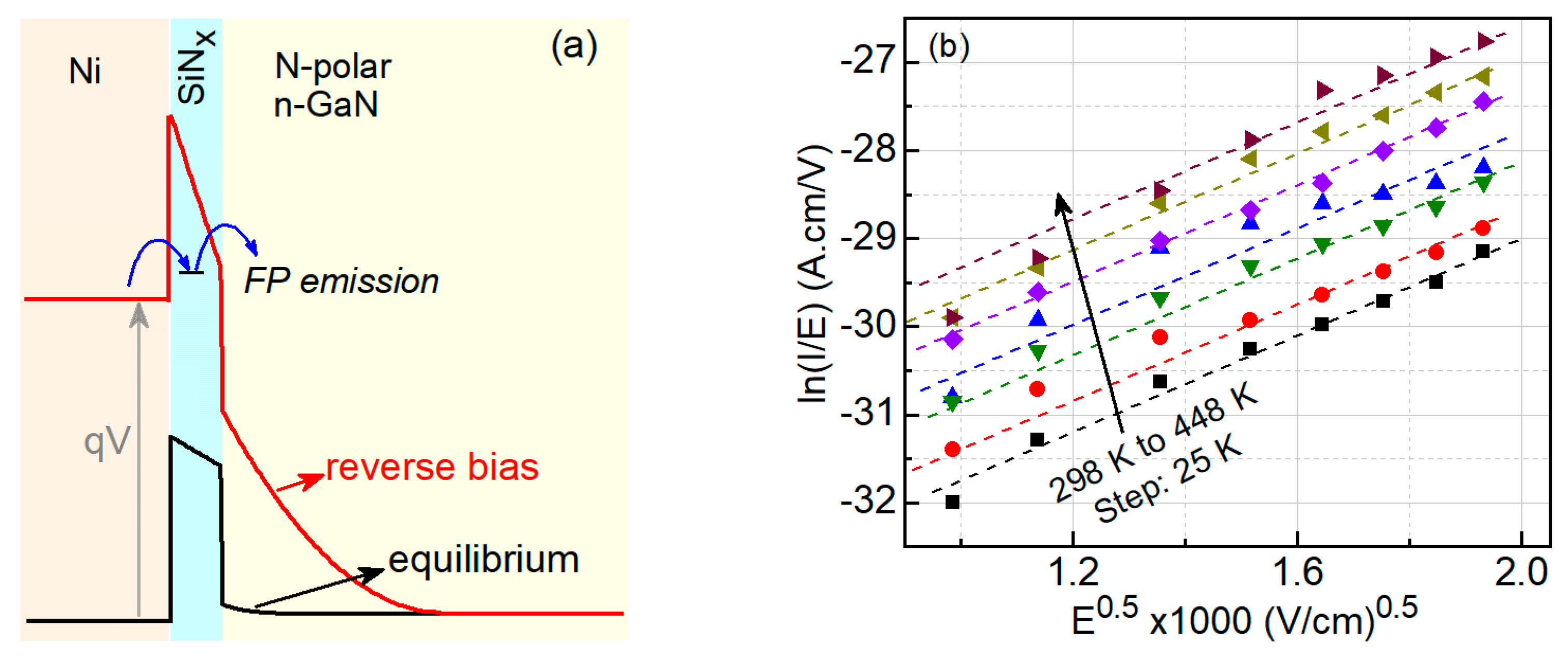 Electronics 13 01679 g006