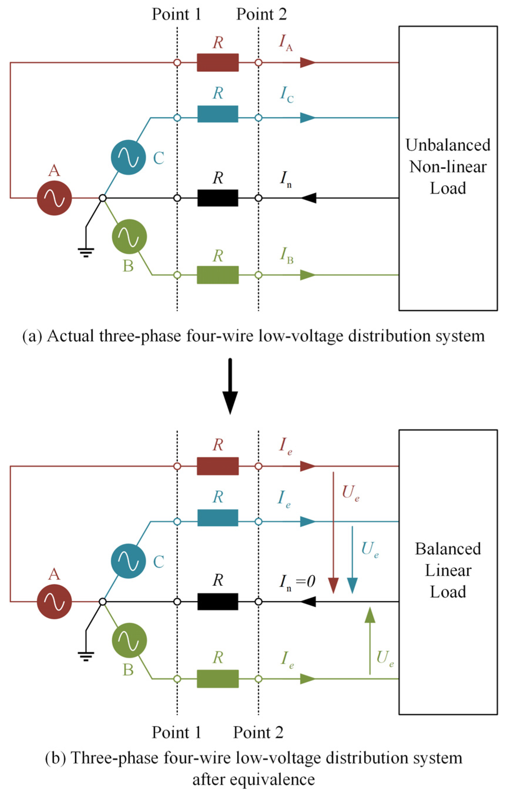 Electronics 13 01680 g004