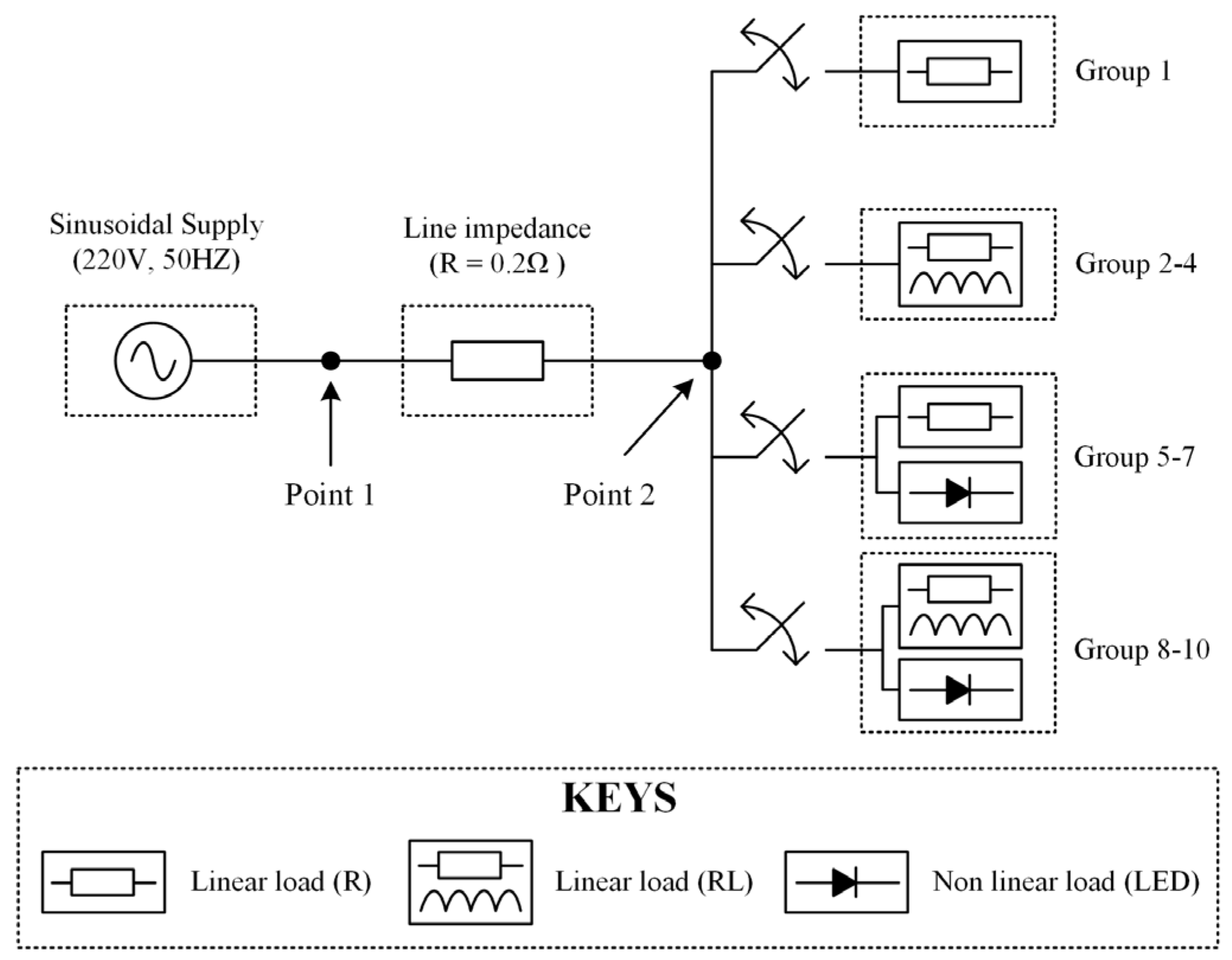 Electronics 13 01680 g005