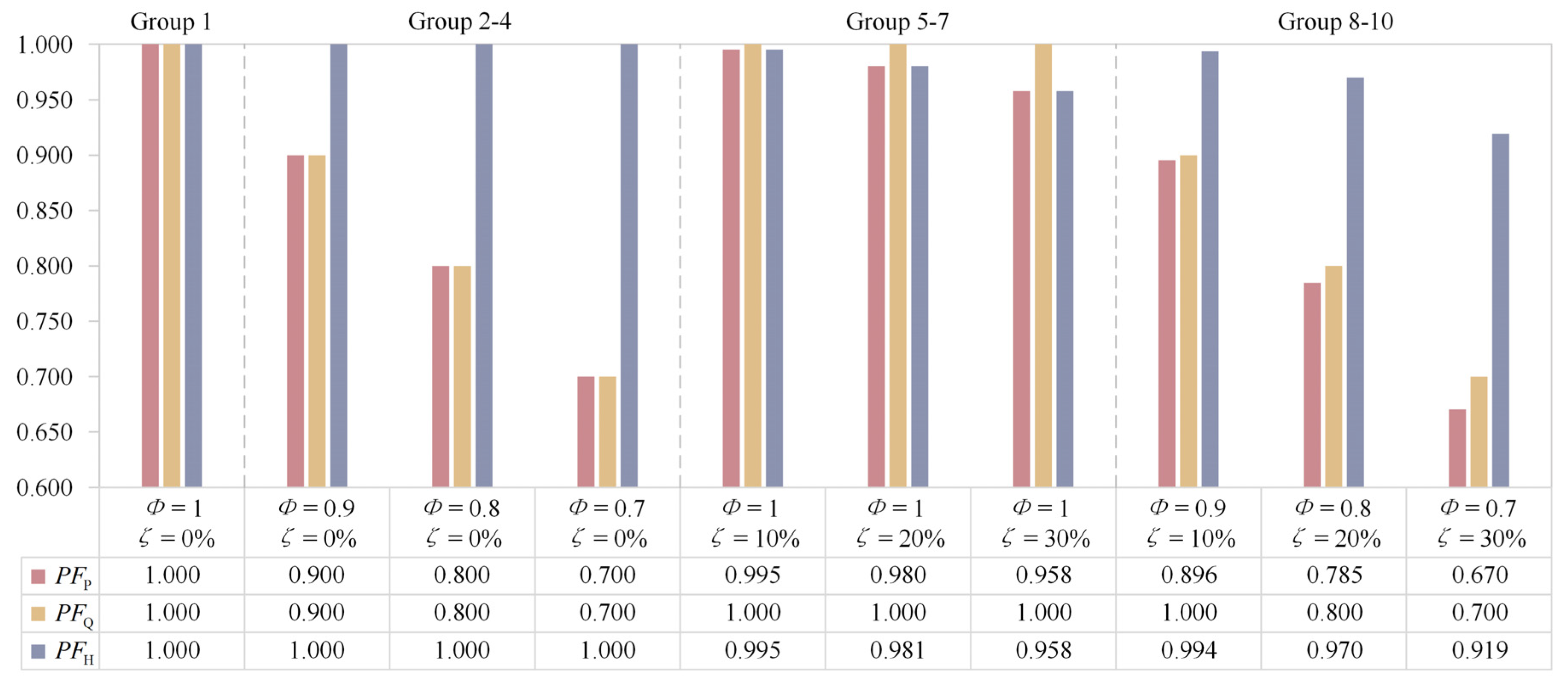 Electronics 13 01680 g008