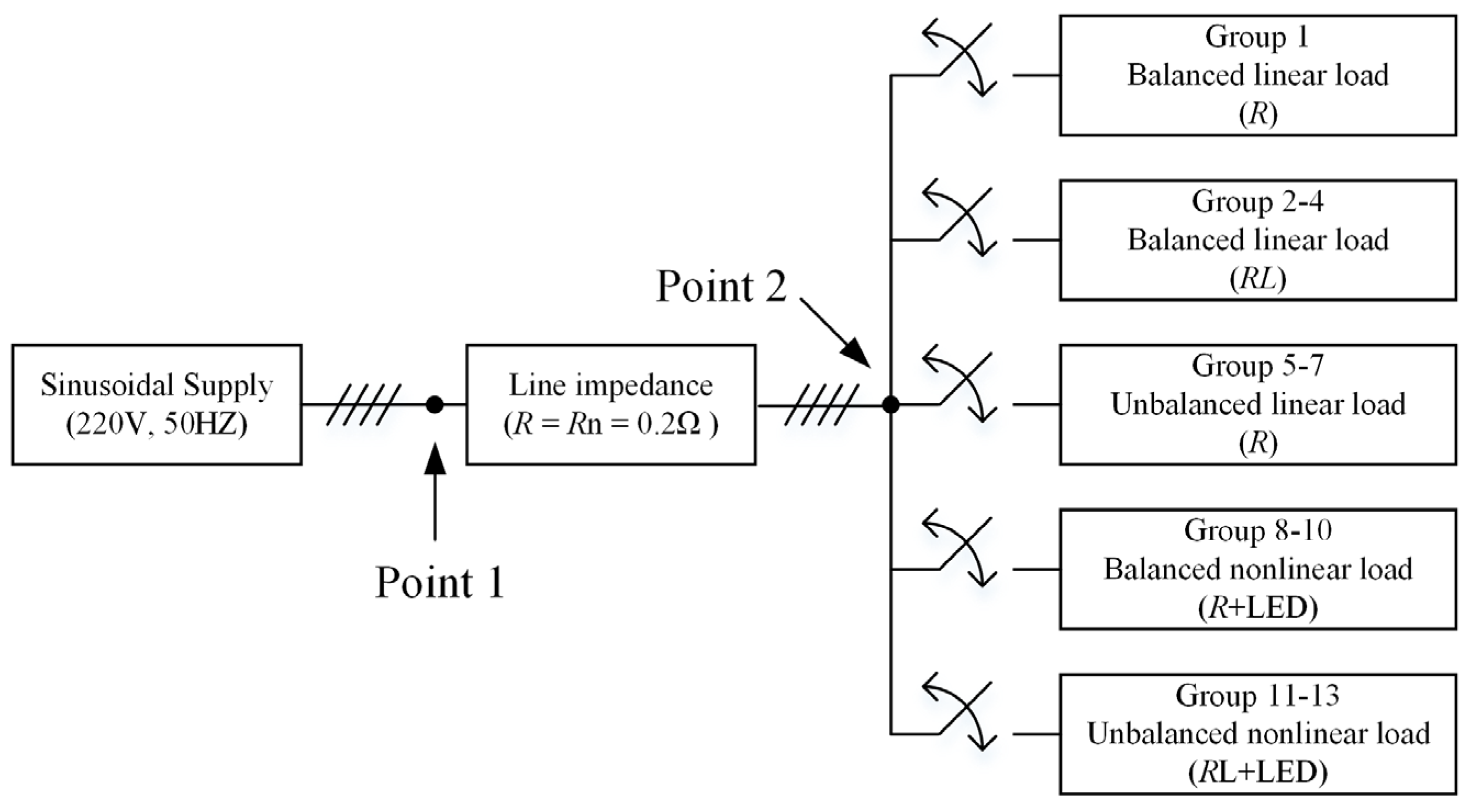 Electronics 13 01680 g009