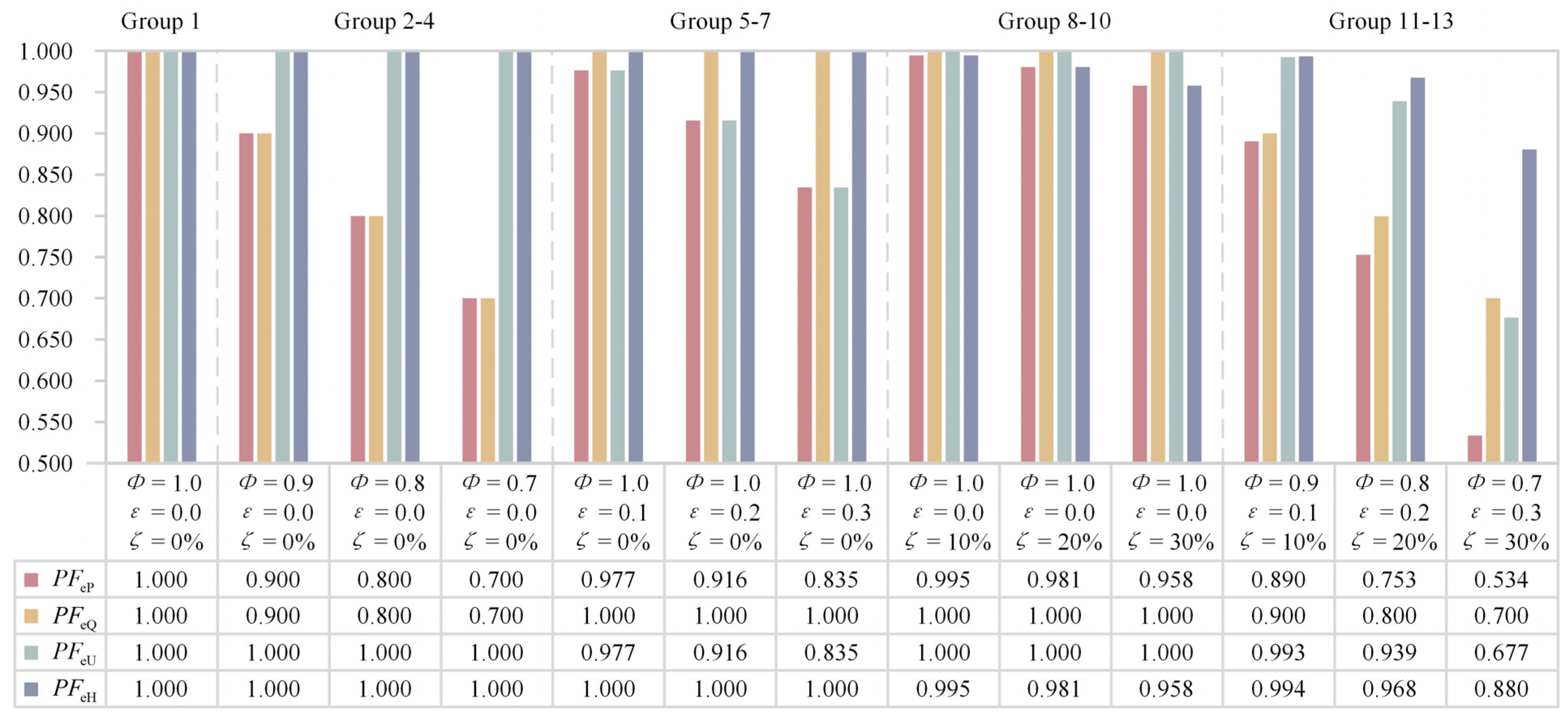 Electronics 13 01680 g012