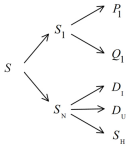 Electronics 13 01680 i001