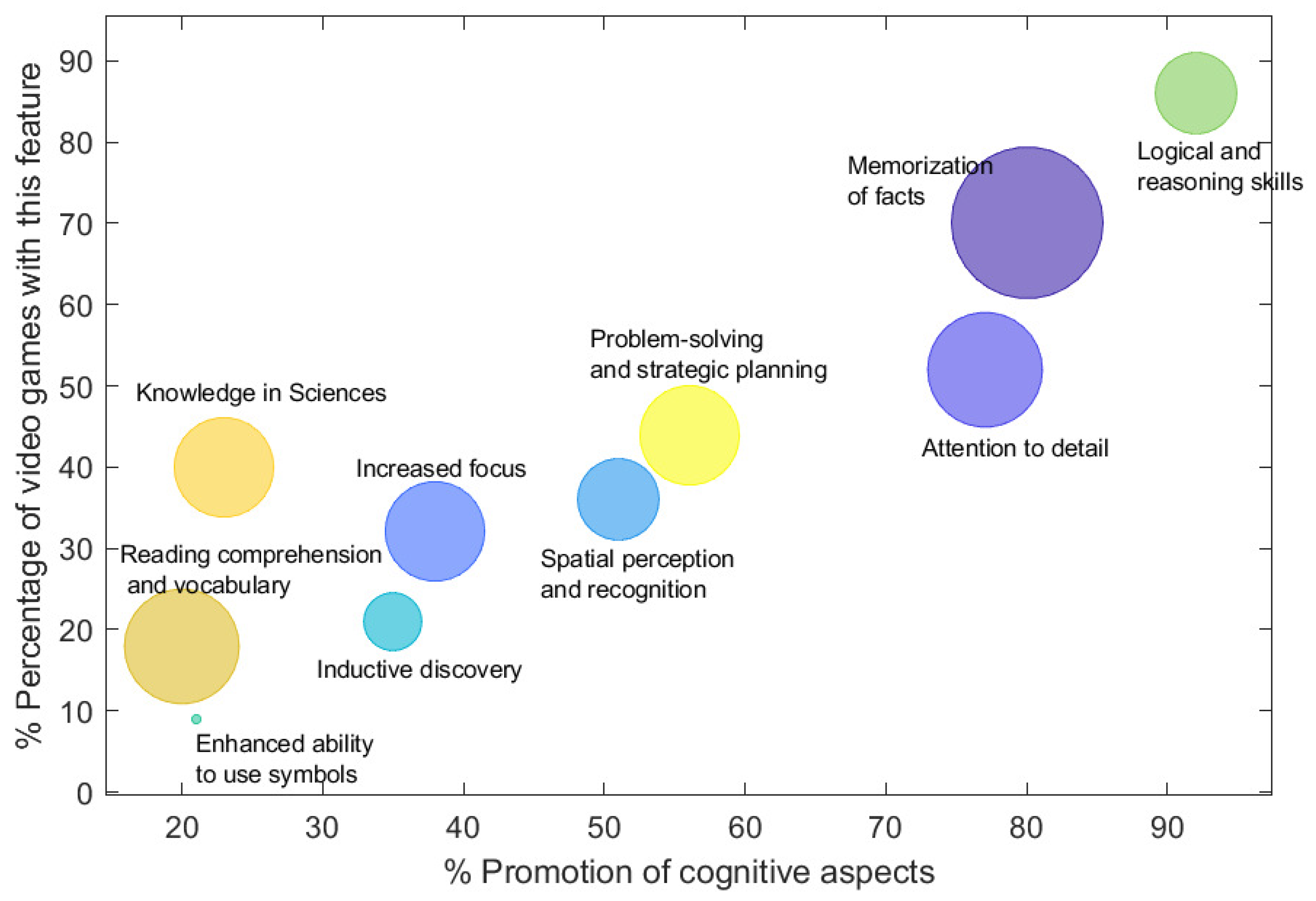 Electronics 13 01683 g006