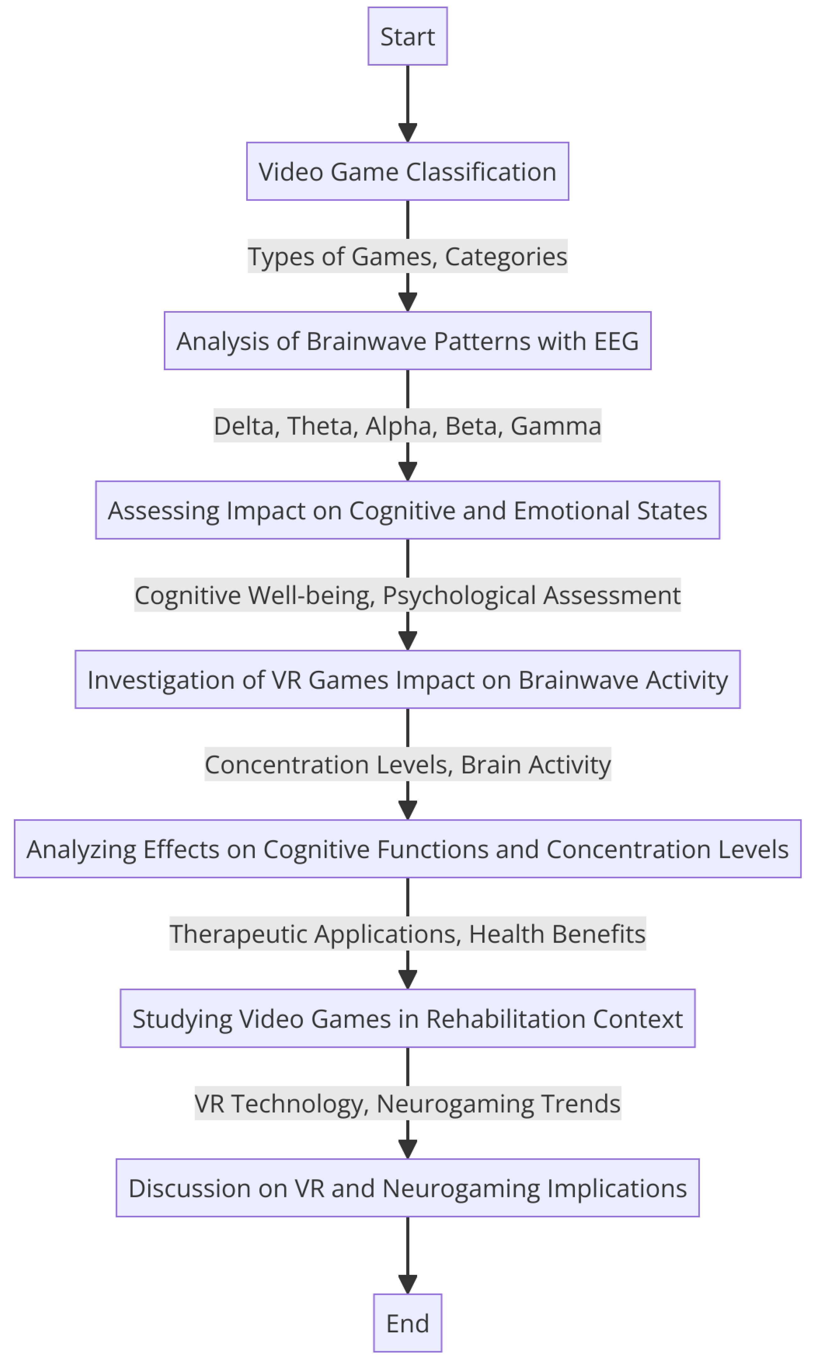Electronics 13 01683 g007