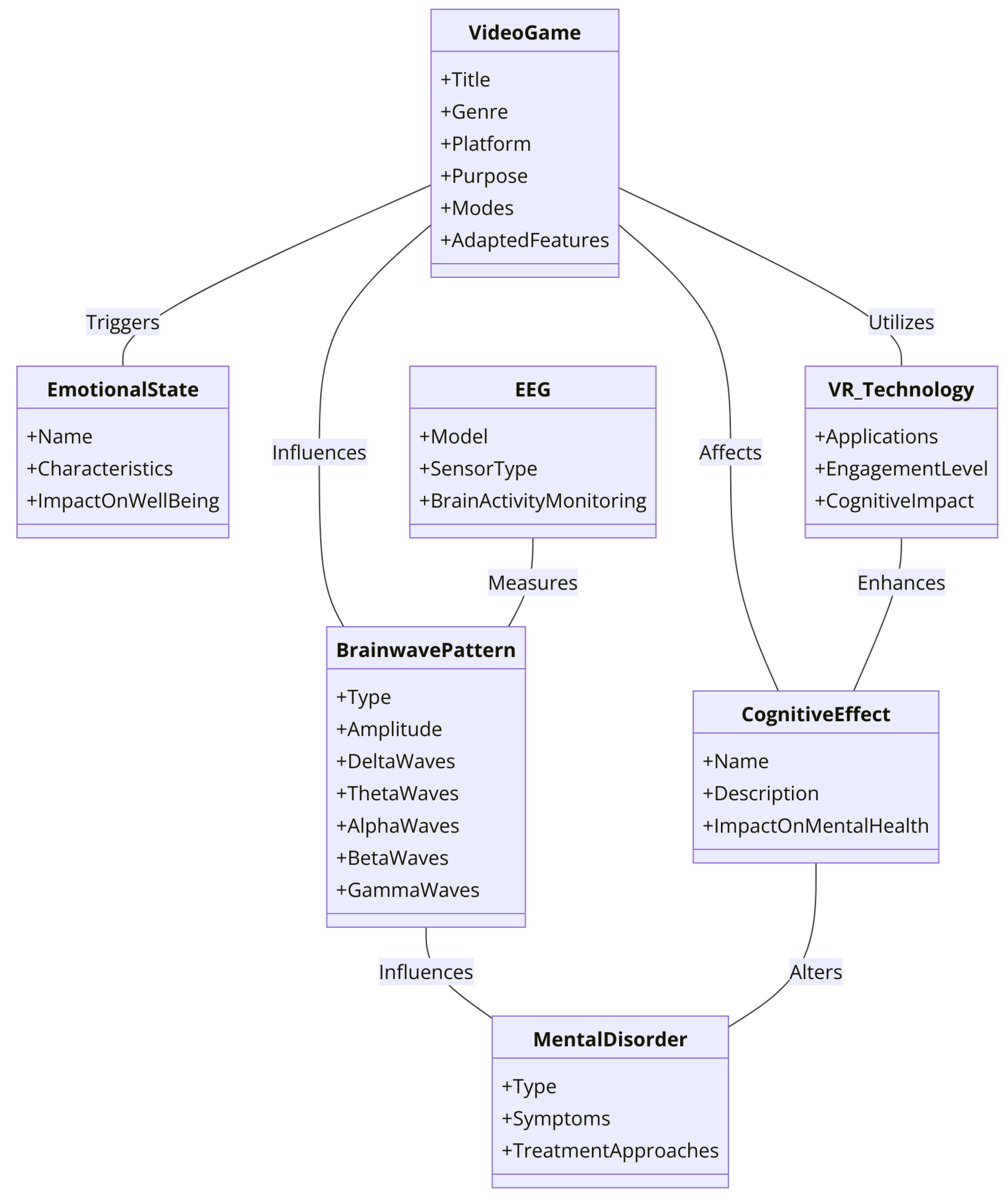 Electronics 13 01683 g008