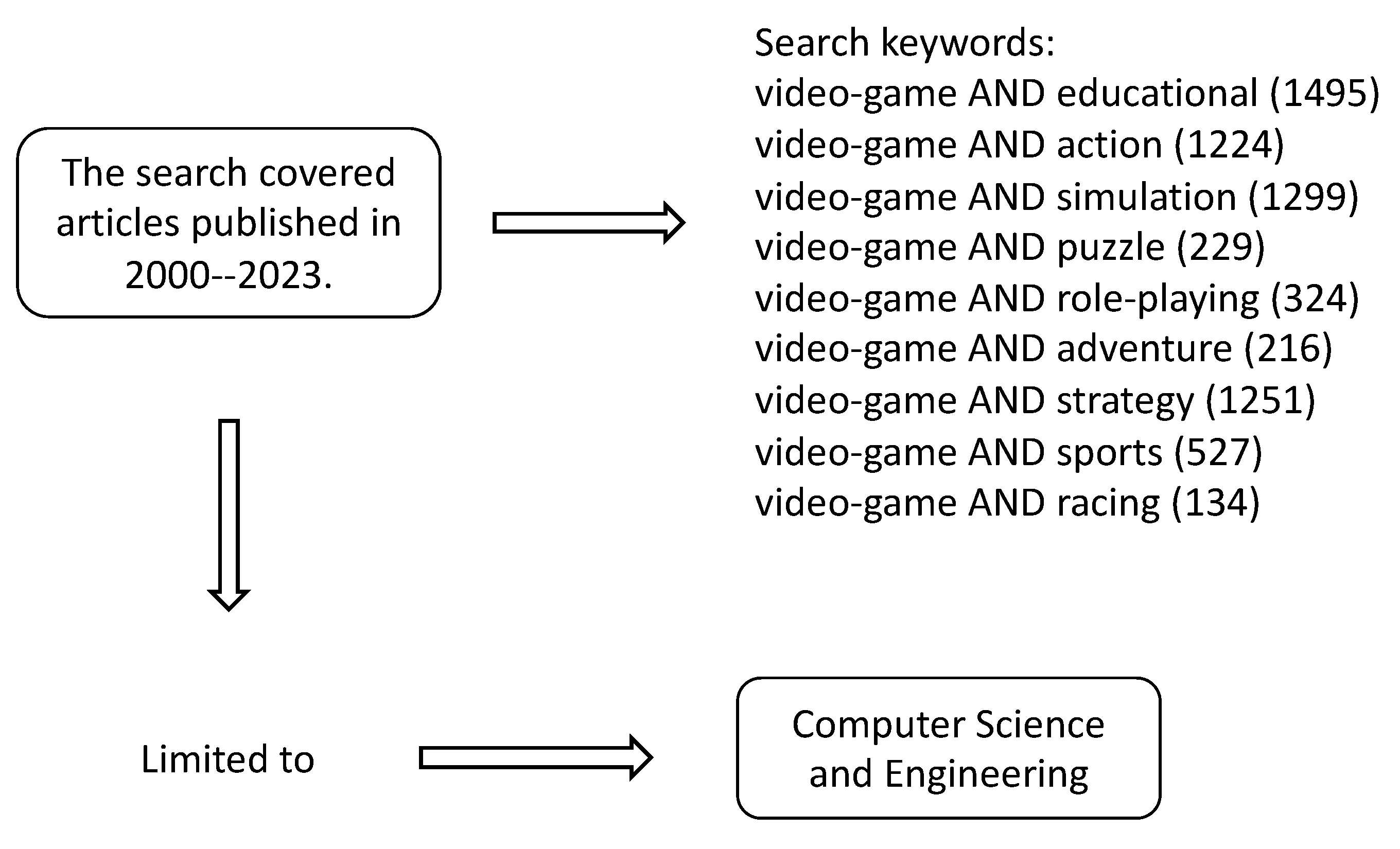 Electronics 13 01683 g010