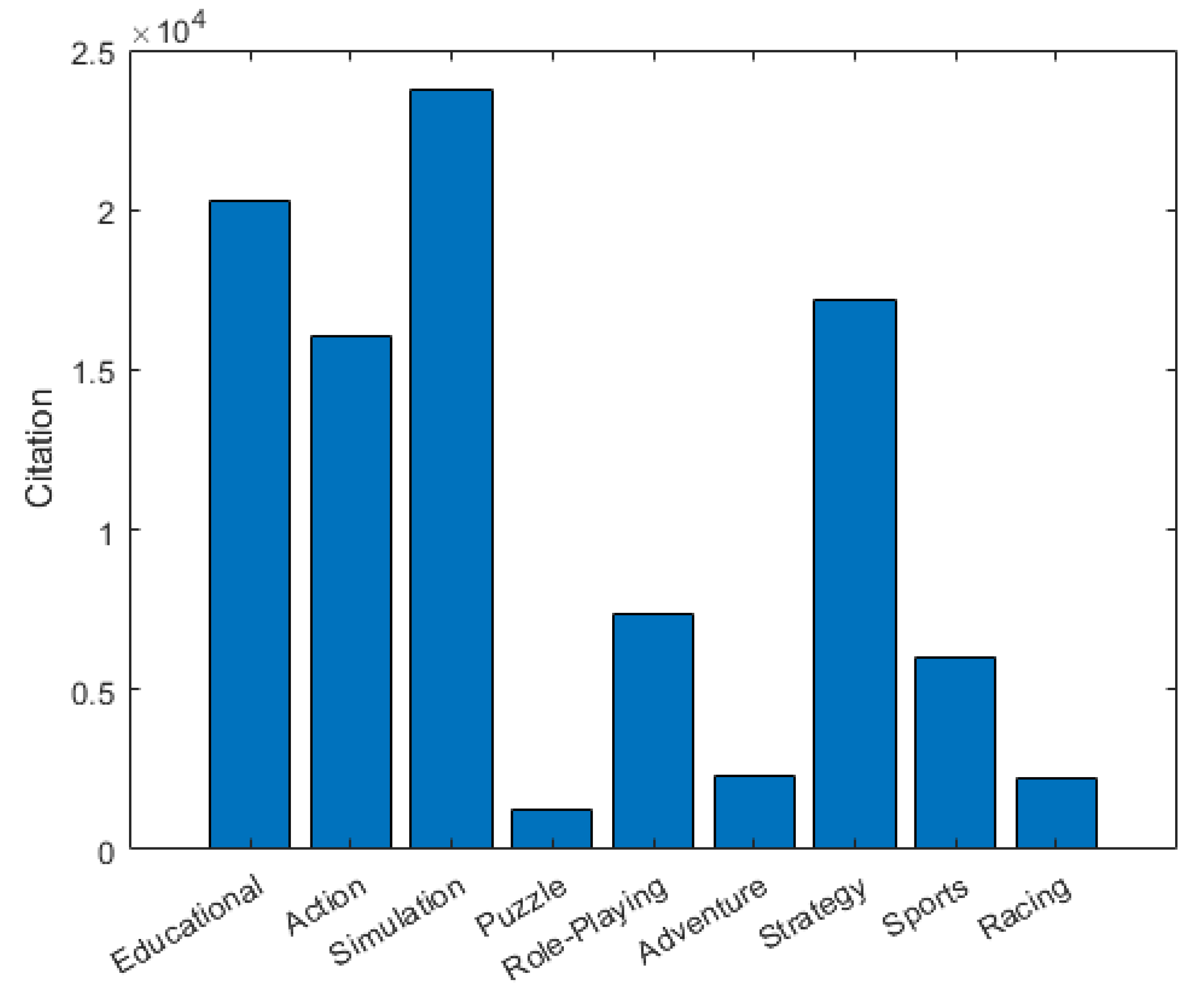 Electronics 13 01683 g013