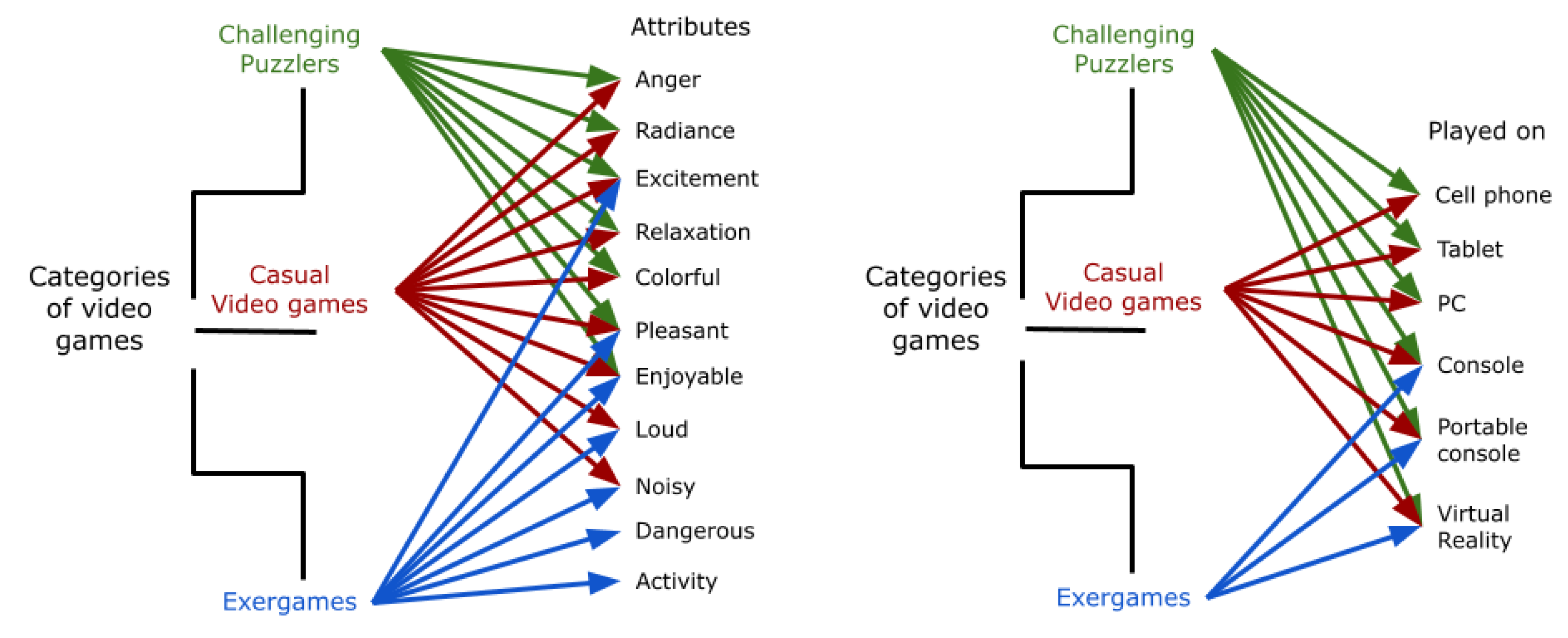 Electronics 13 01683 g014