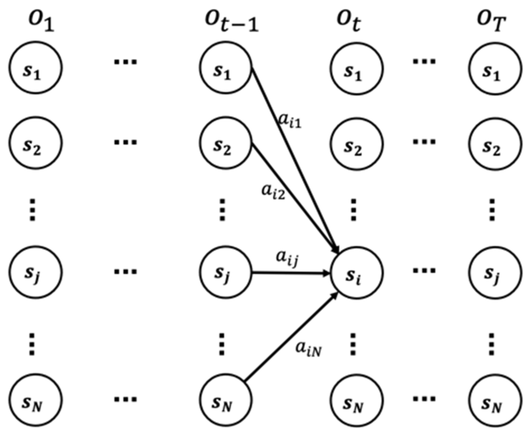 Electronics 13 01685 g002
