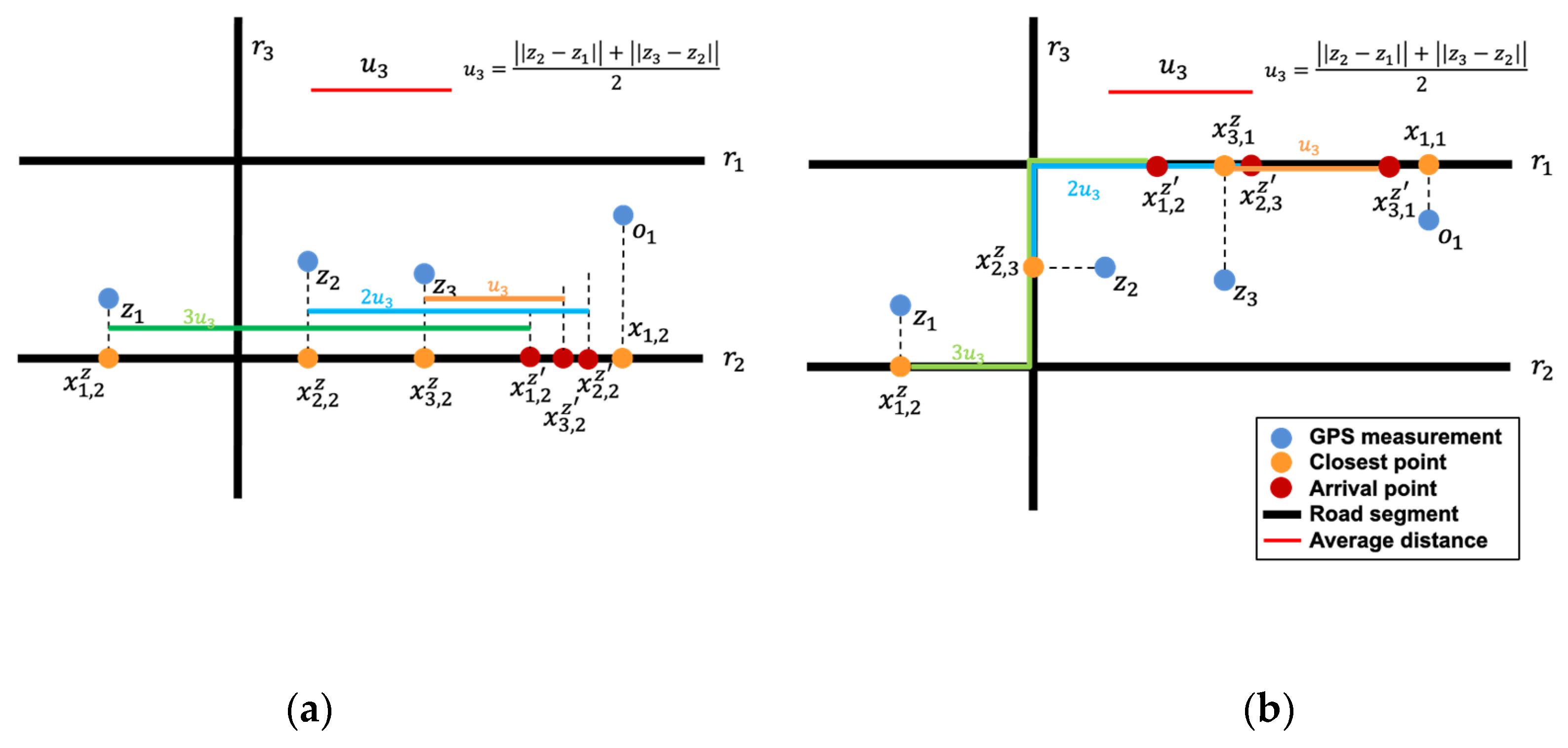 Electronics 13 01685 g004