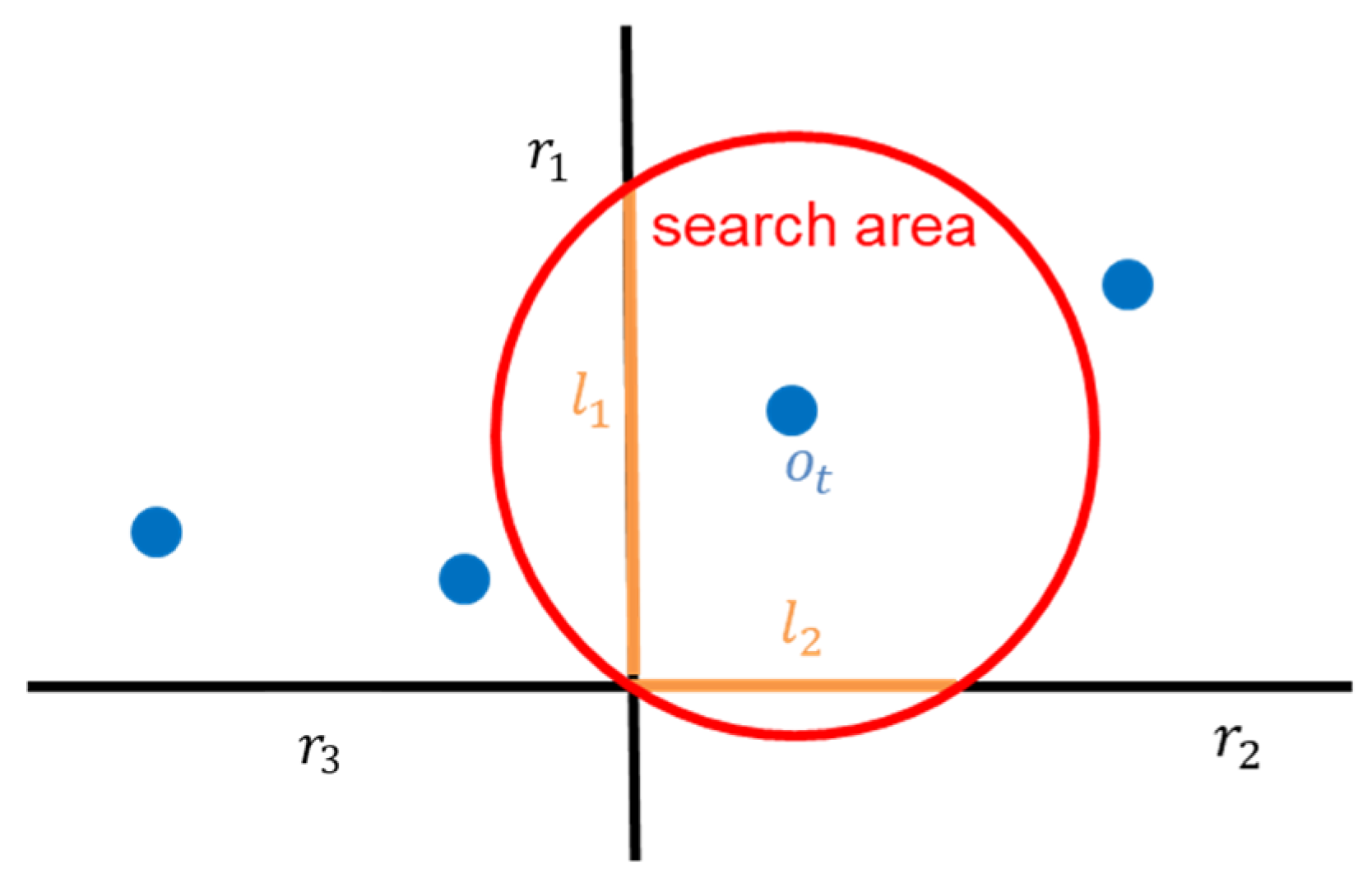 Electronics 13 01685 g006
