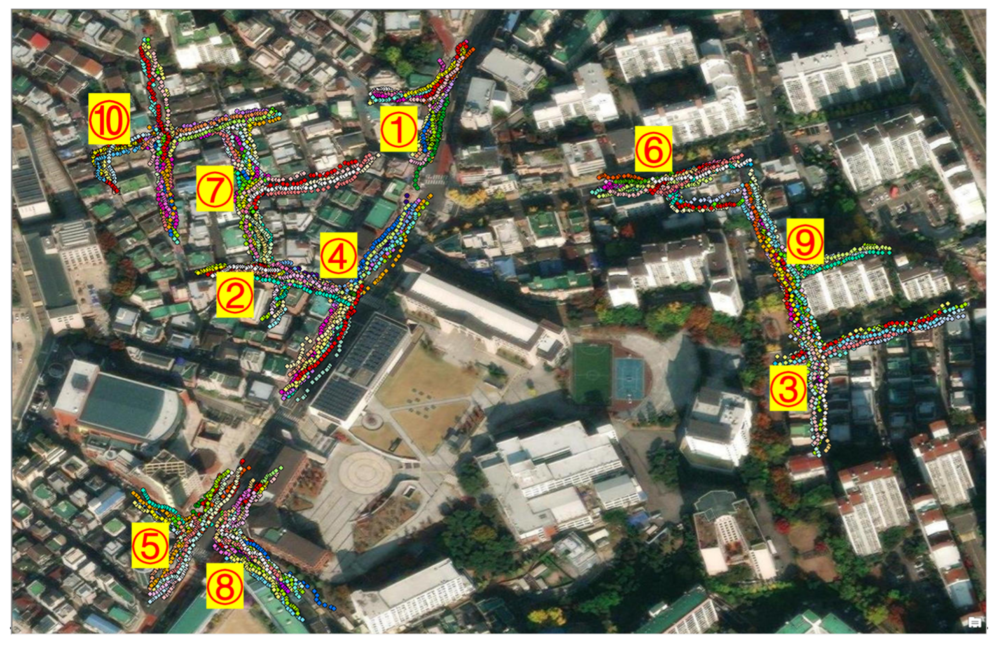 Electronics 13 01685 g010b
