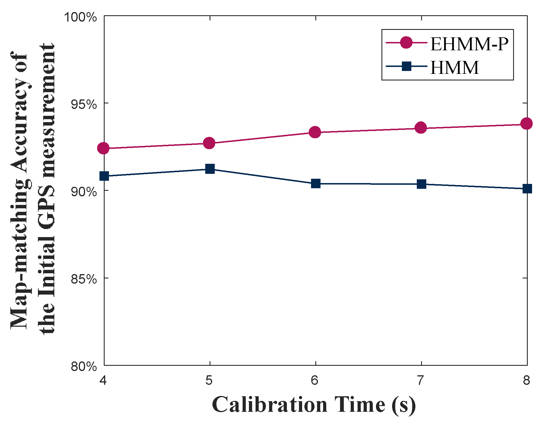 Electronics 13 01685 g012