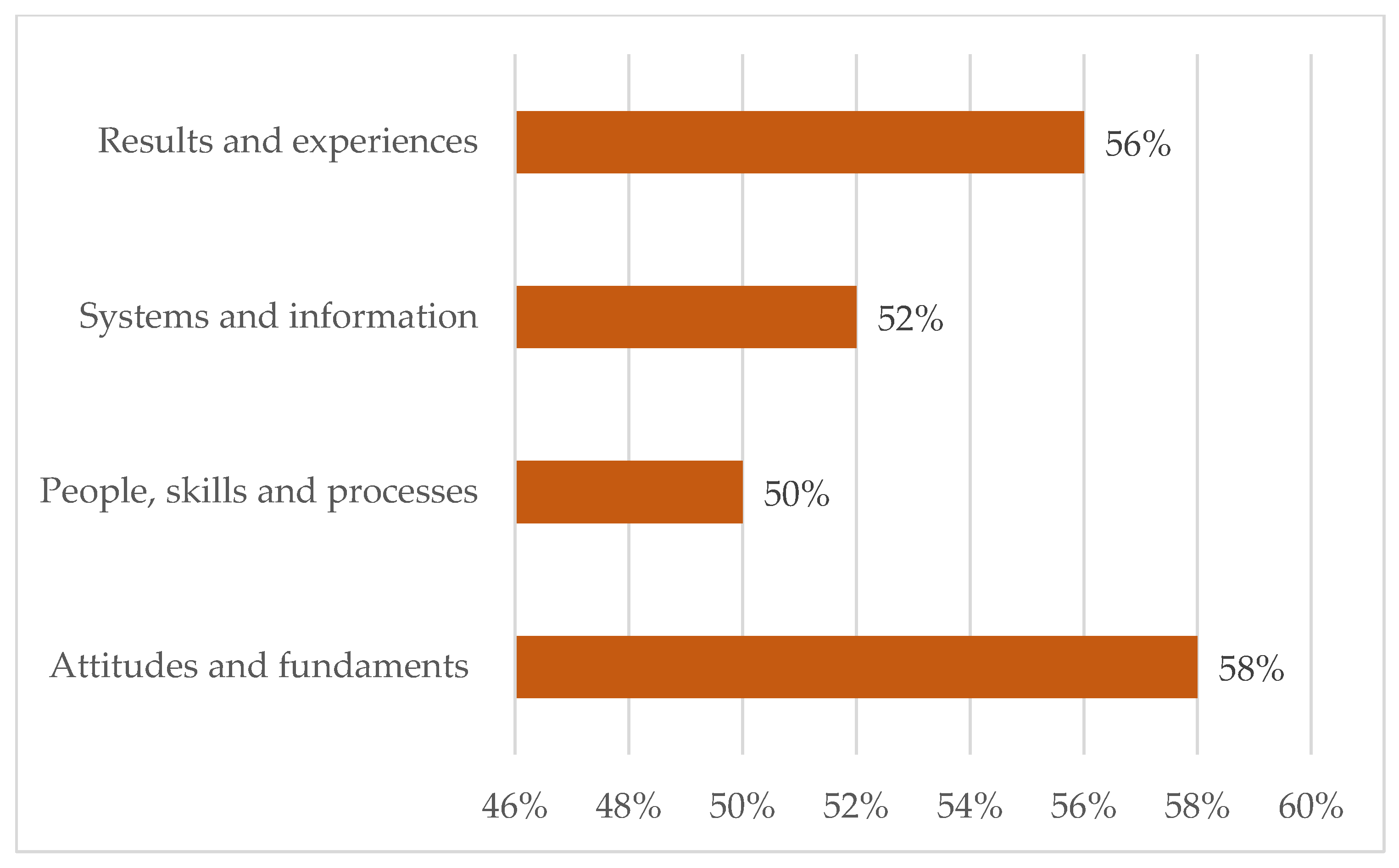 Electronics 13 01687 g001