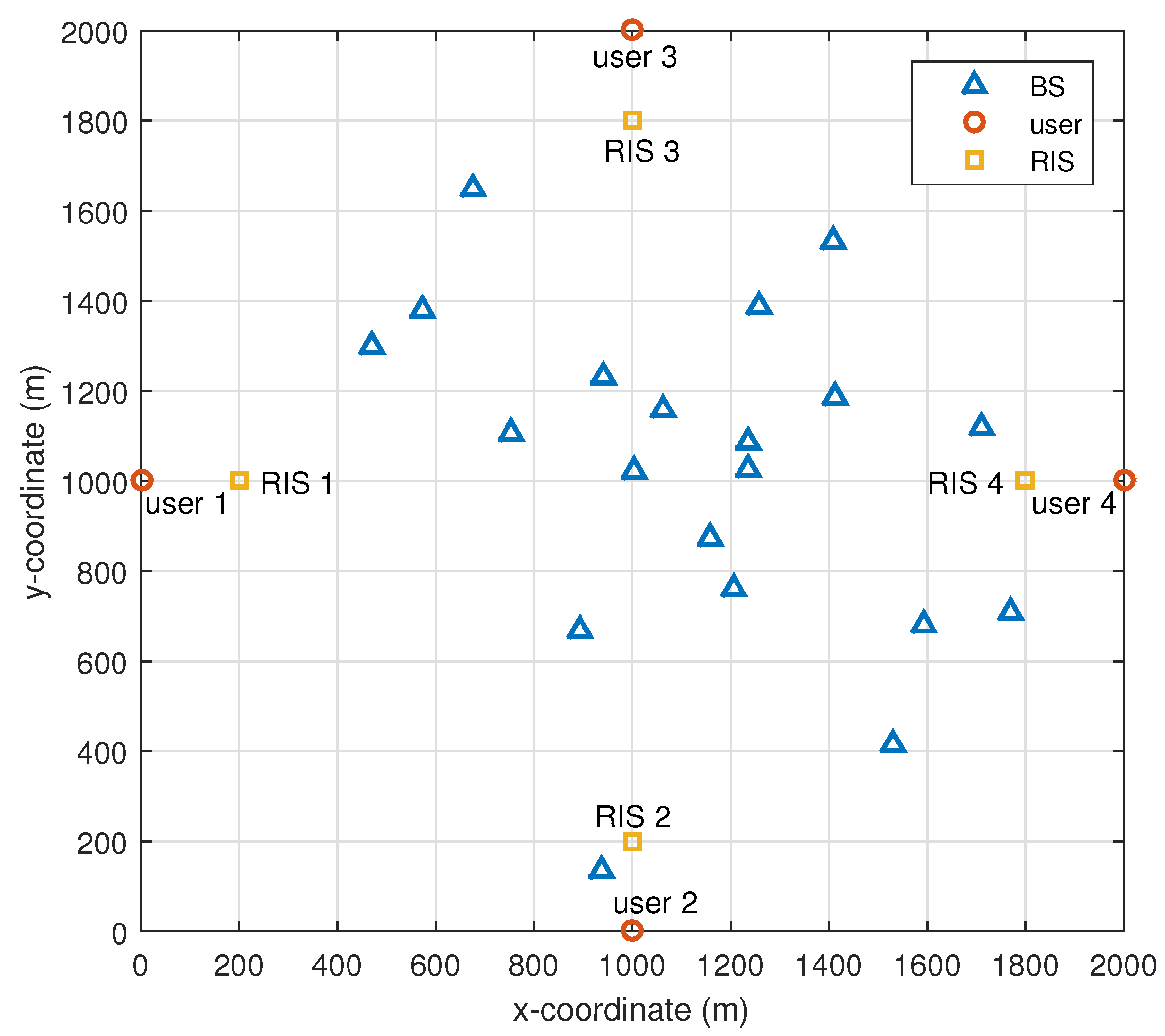 Electronics 13 01688 g003