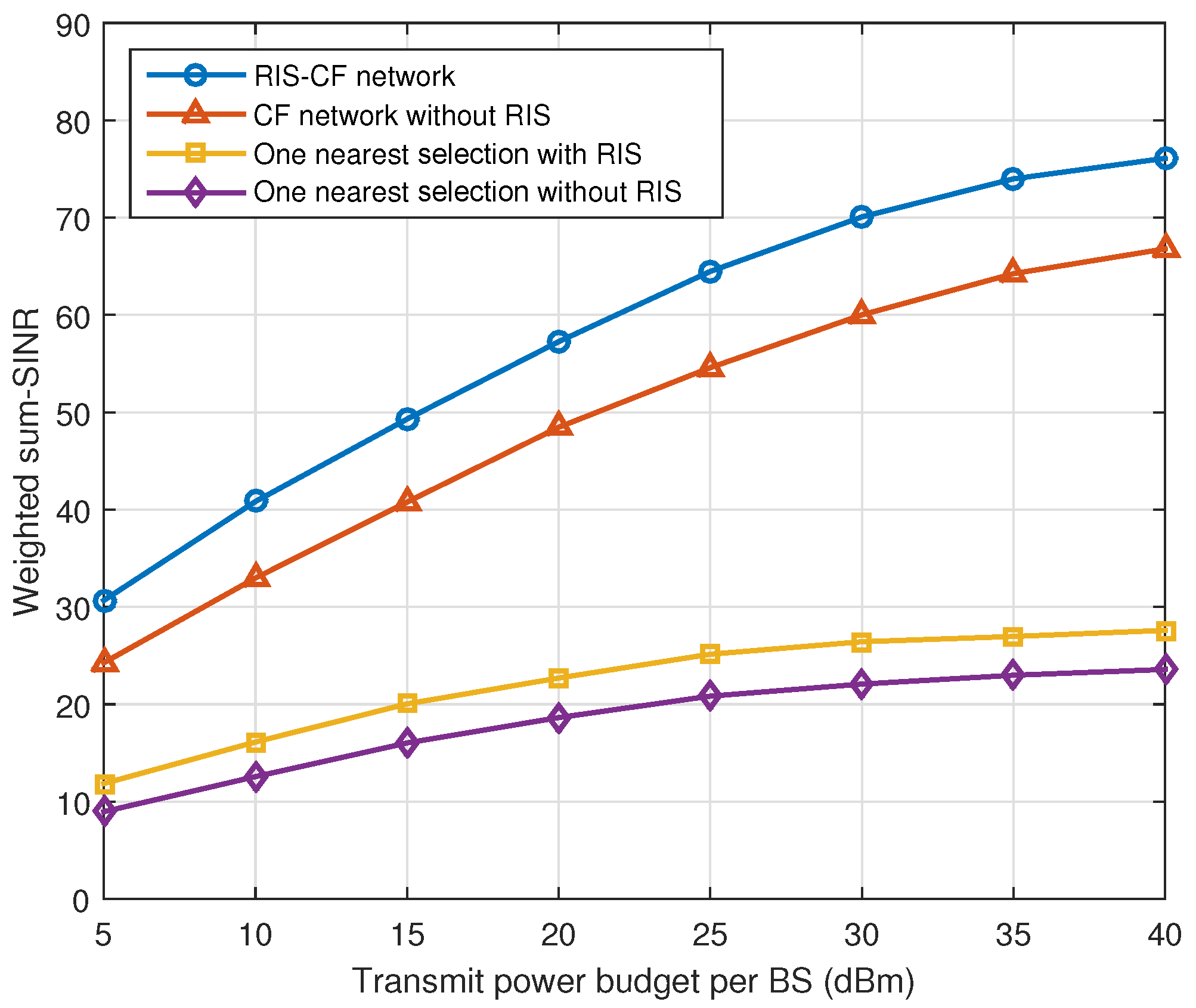 Electronics 13 01688 g004