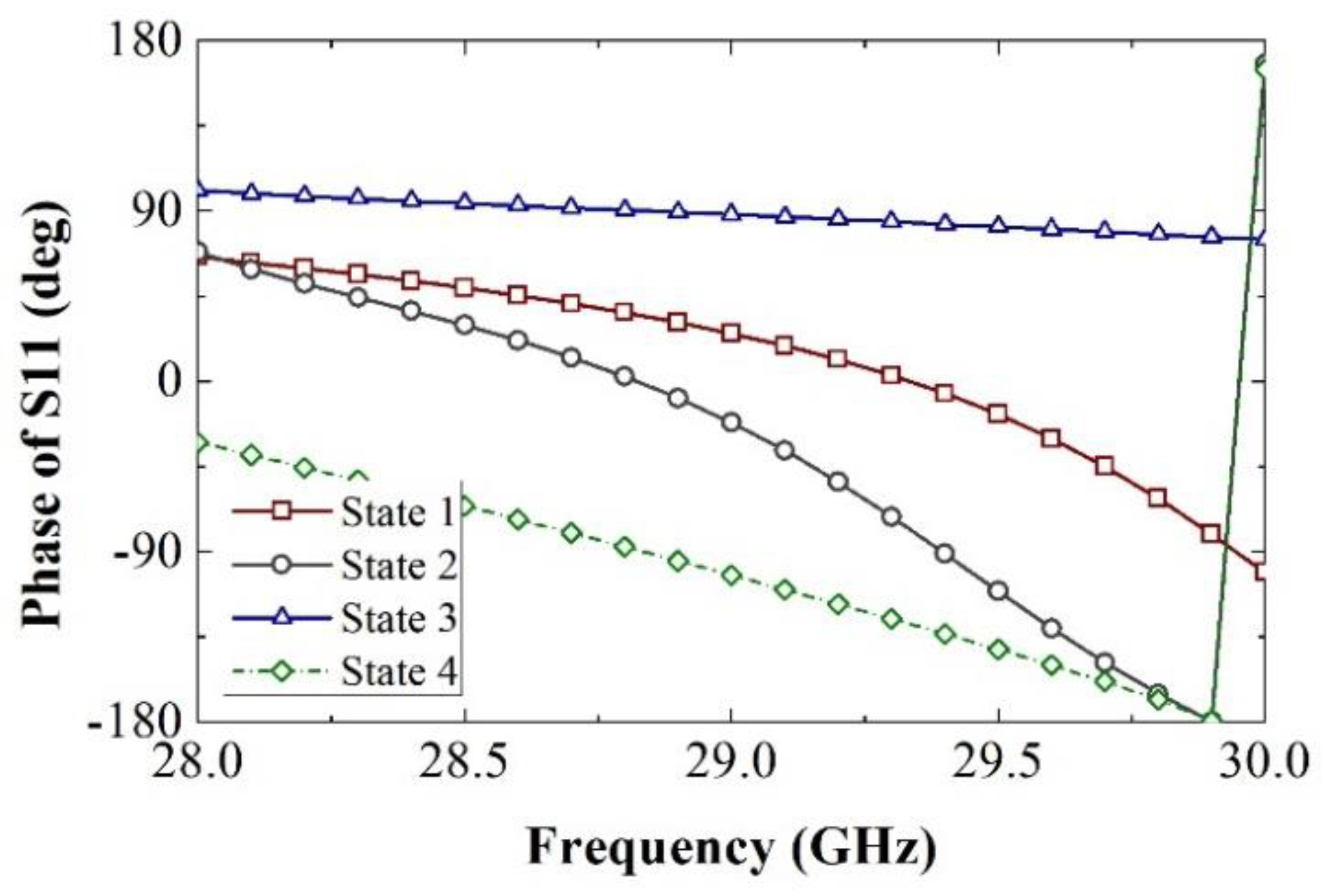 Electronics 13 01689 g007