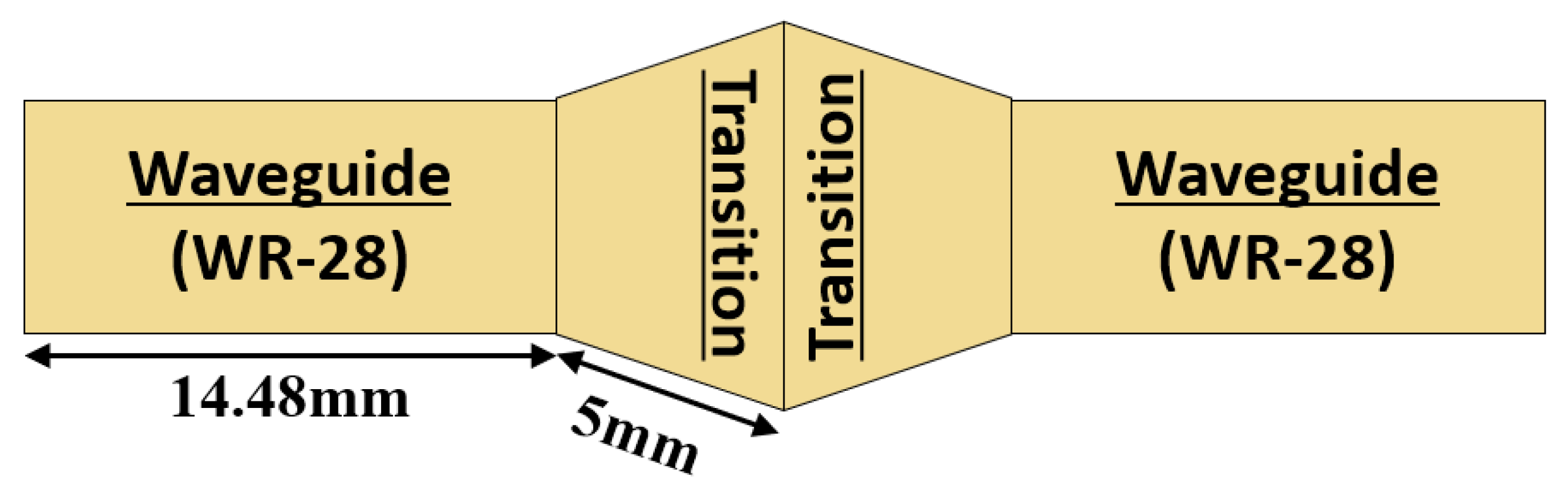 Electronics 13 01689 g008