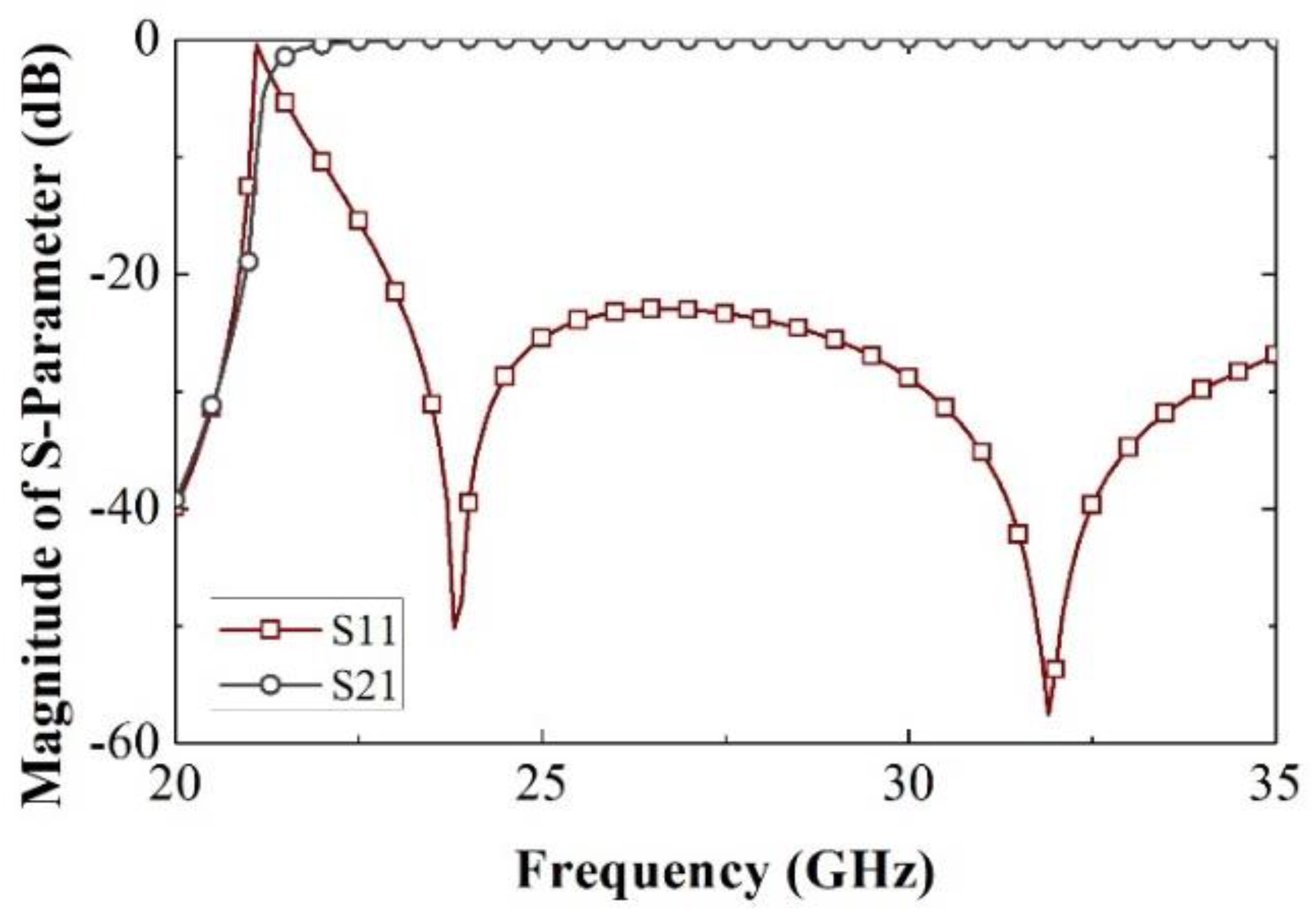 Electronics 13 01689 g009