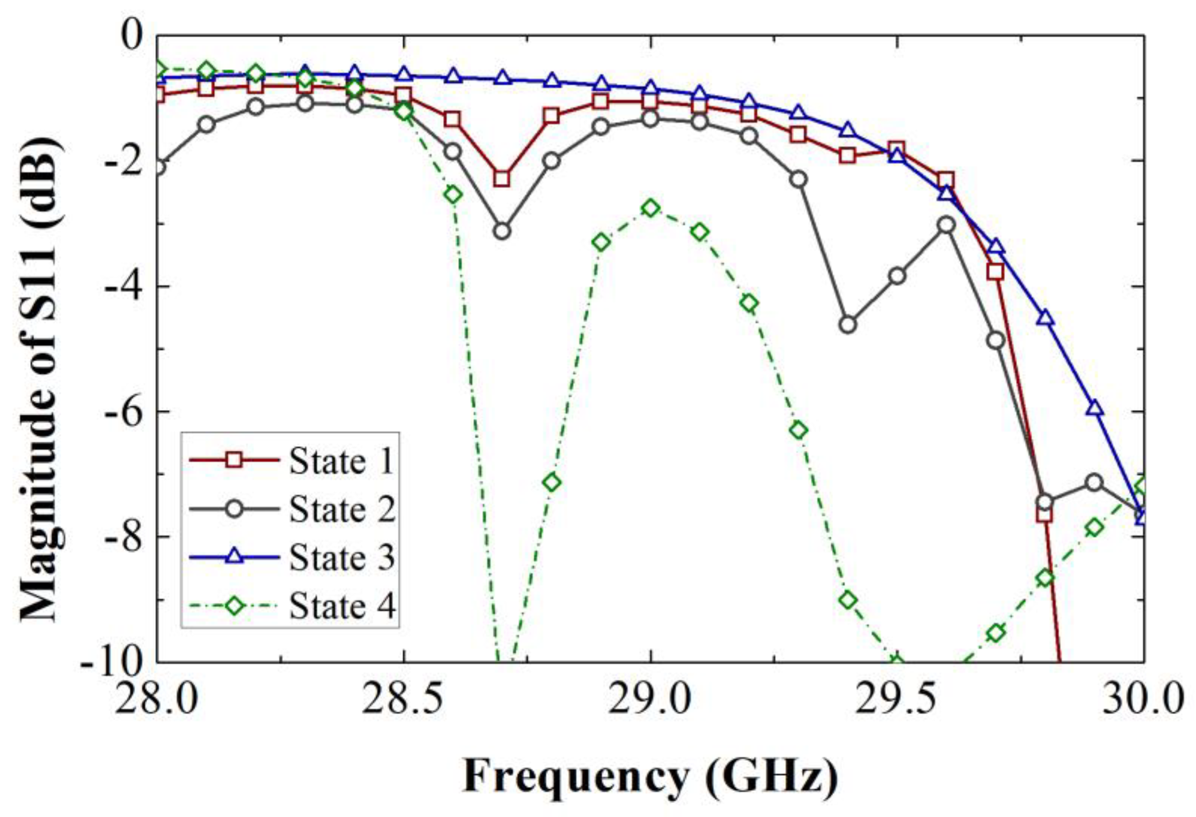Electronics 13 01689 g011