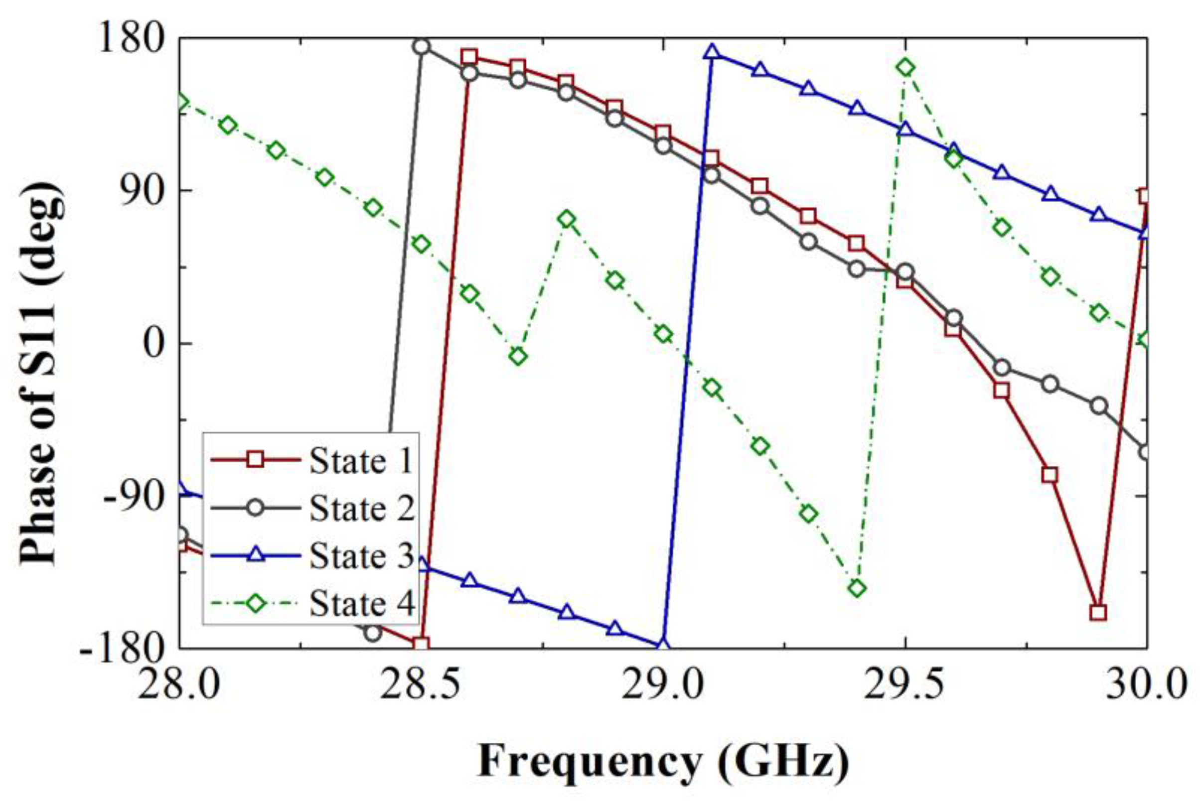 Electronics 13 01689 g012