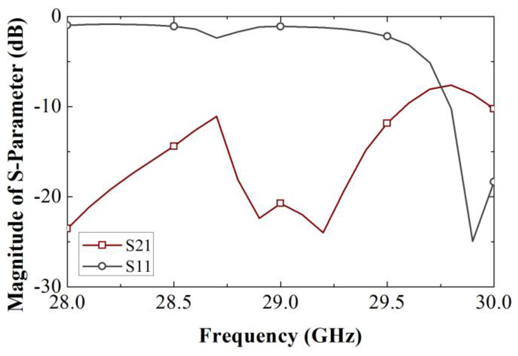 Electronics 13 01689 g014