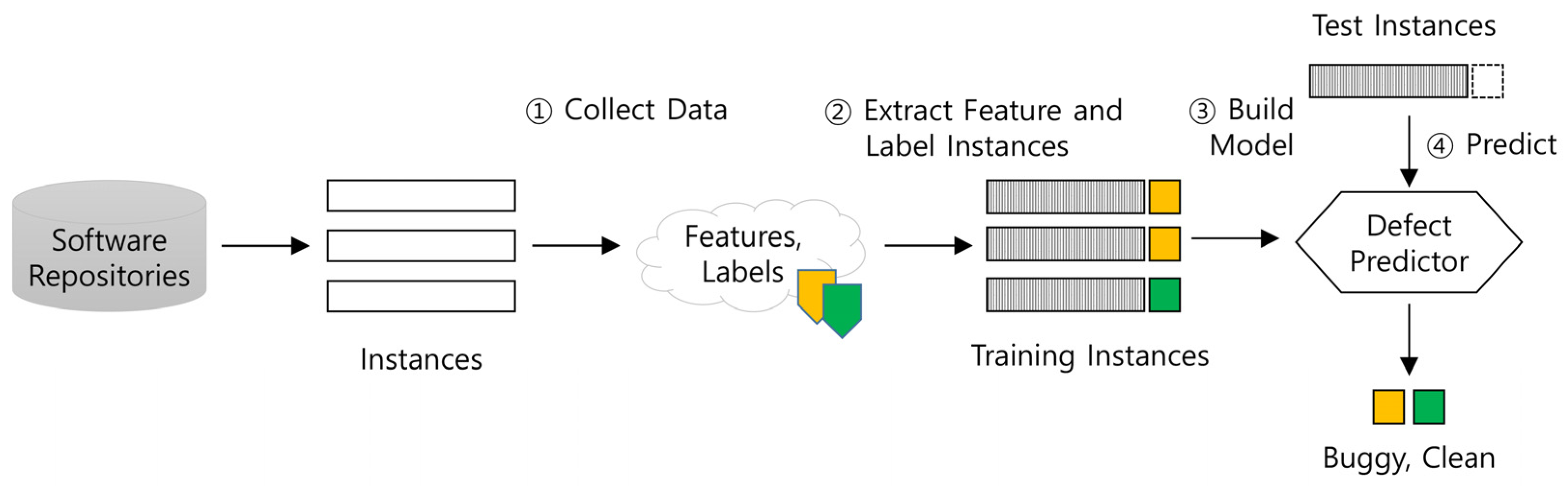 Electronics 13 01690 g001
