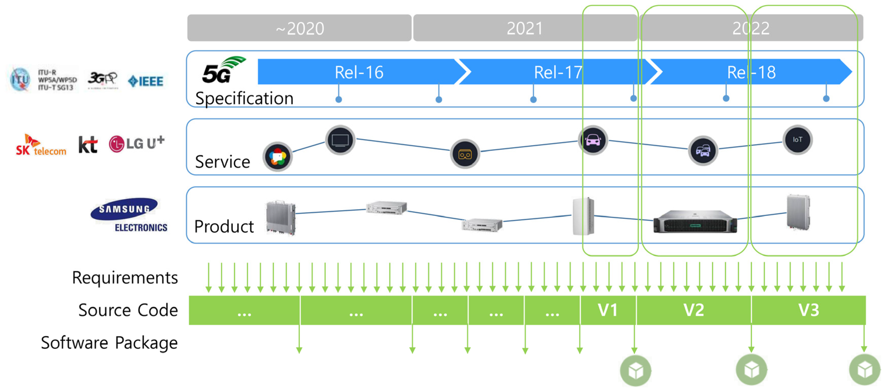 Electronics 13 01690 g003