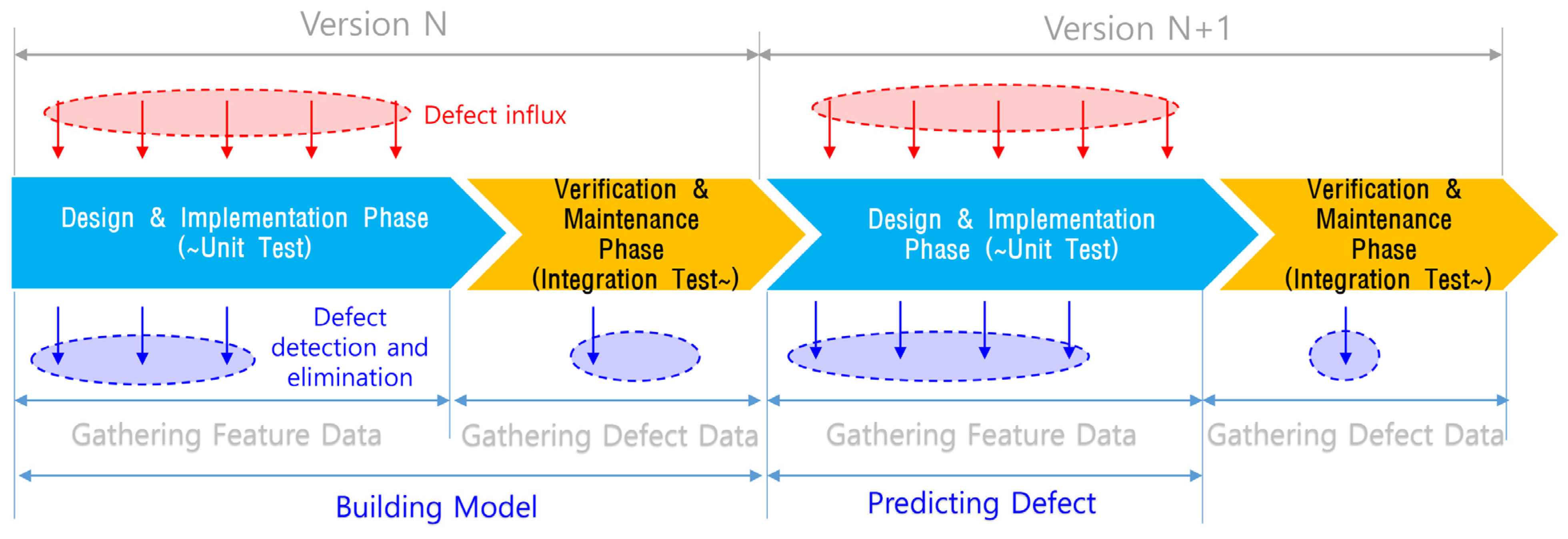 Electronics 13 01690 g005