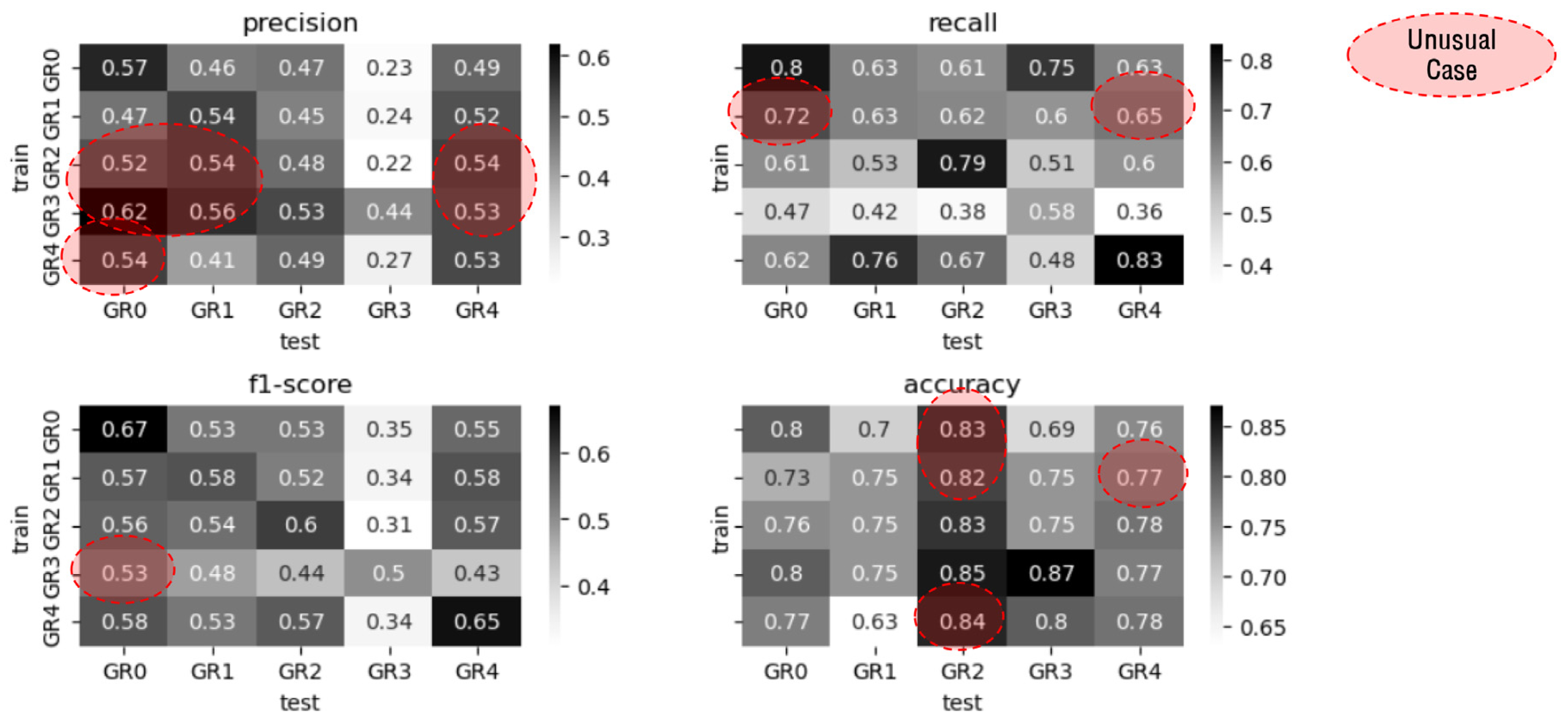 Electronics 13 01690 g011