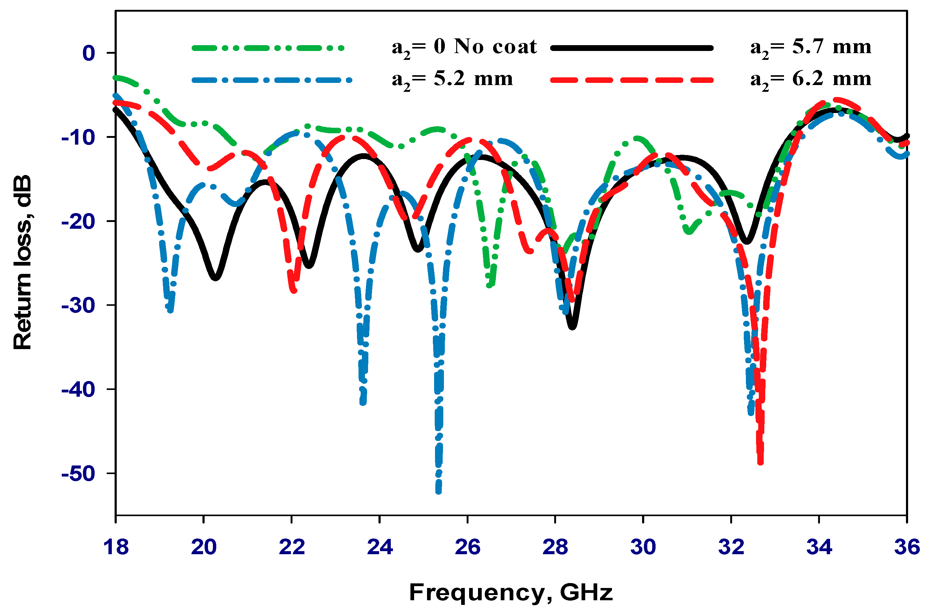 Electronics 13 01694 g004