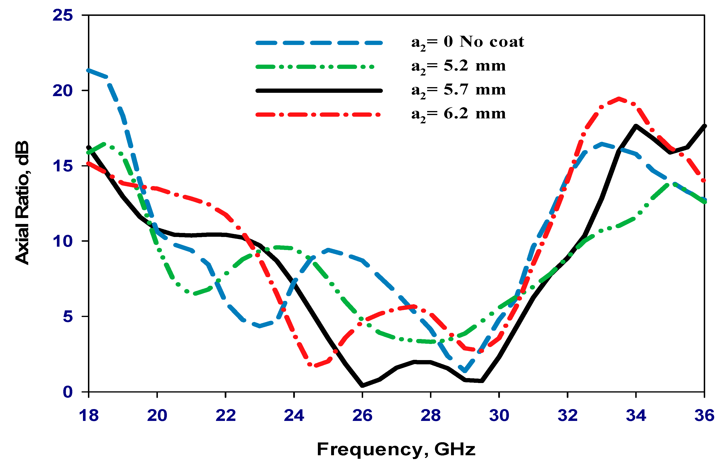 Electronics 13 01694 g005