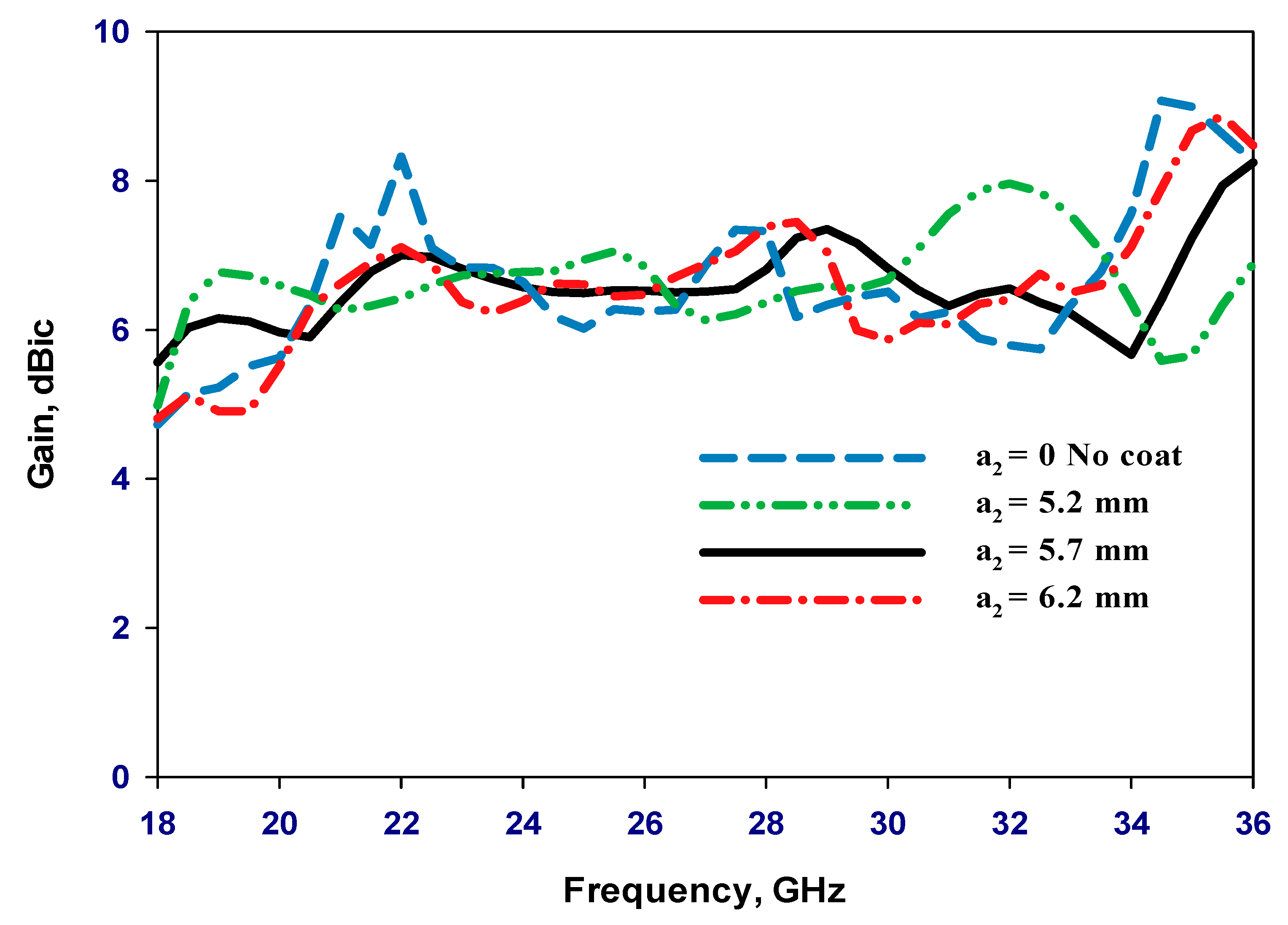 Electronics 13 01694 g006