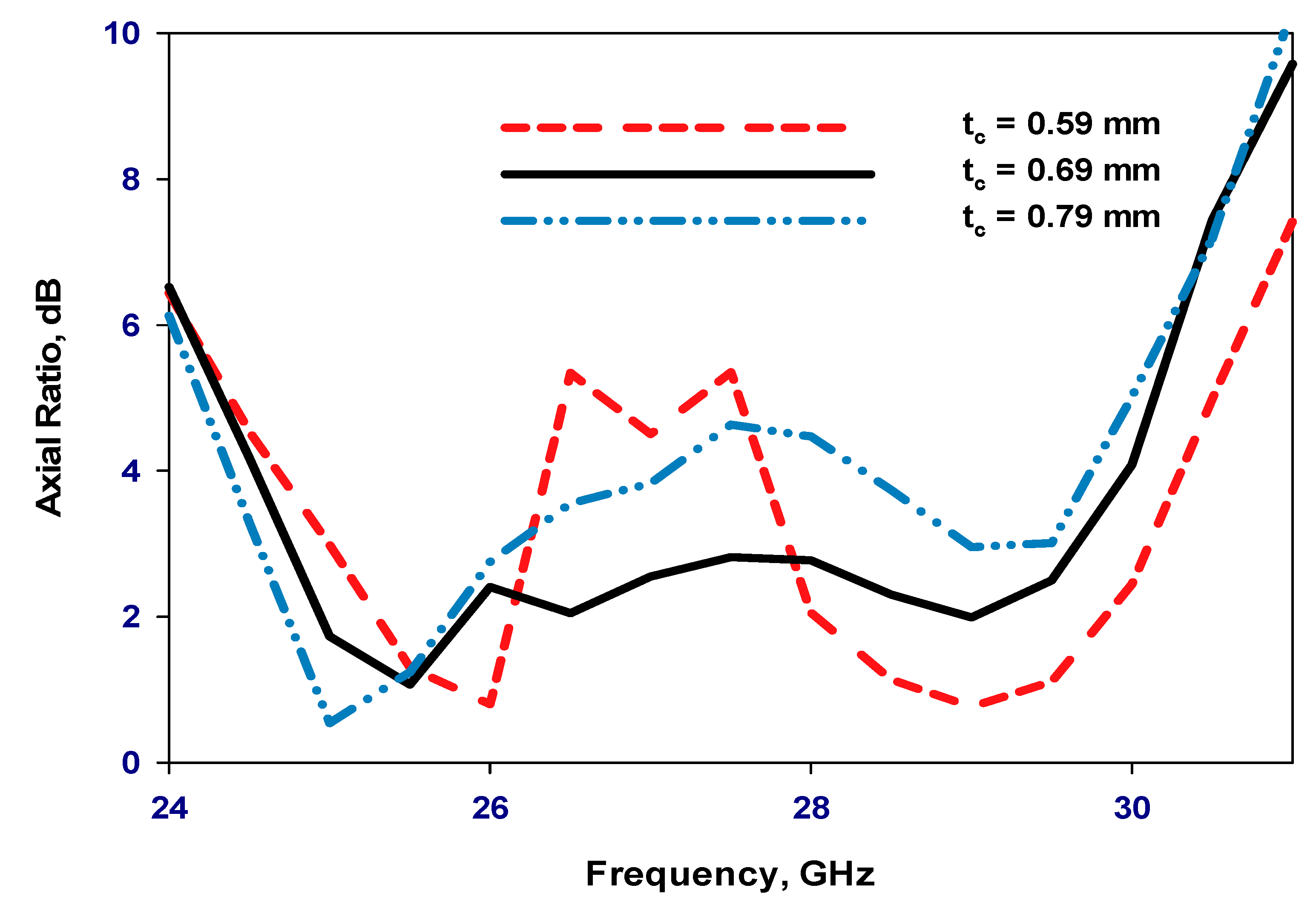 Electronics 13 01694 g011