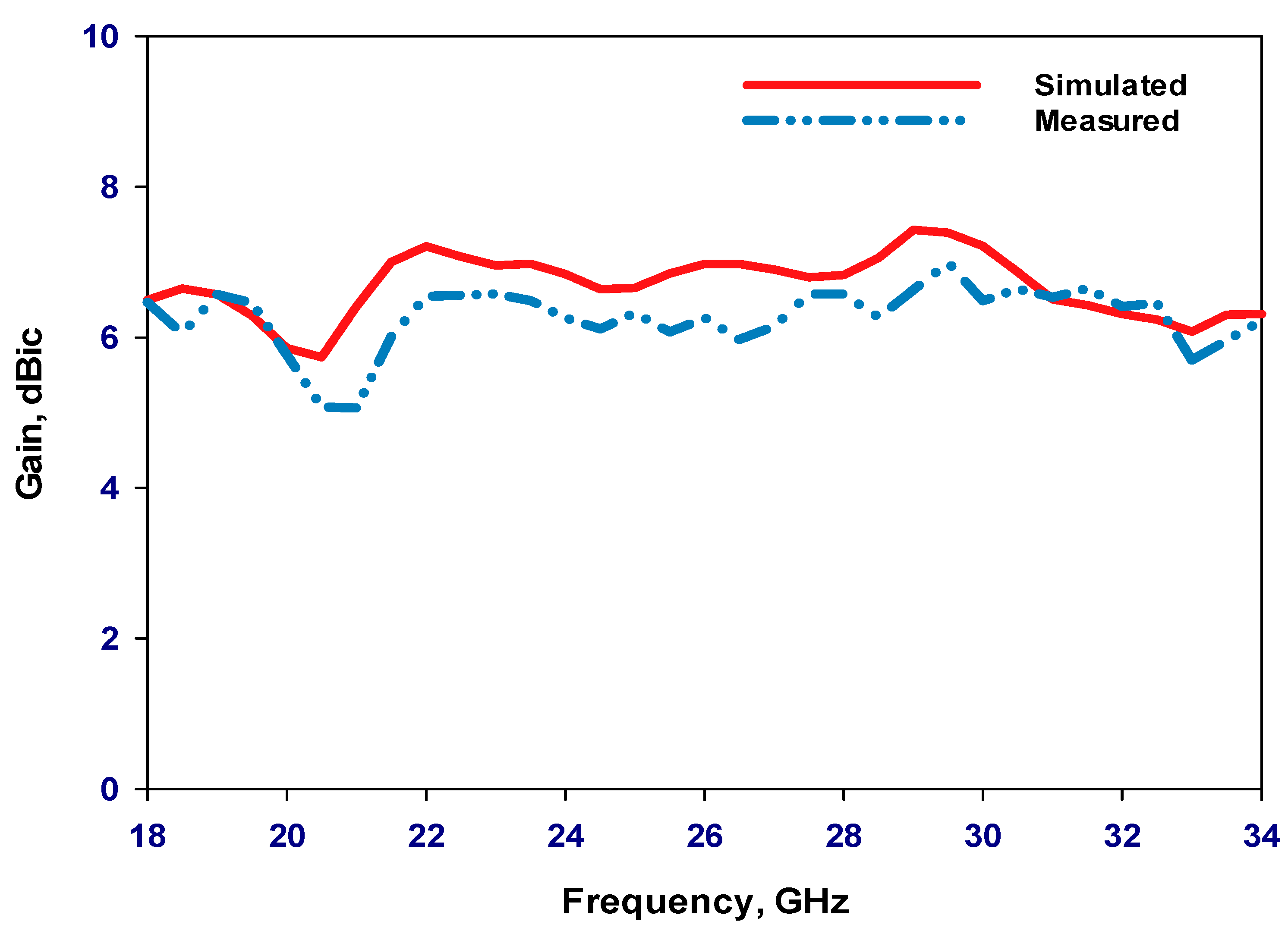 Electronics 13 01694 g017