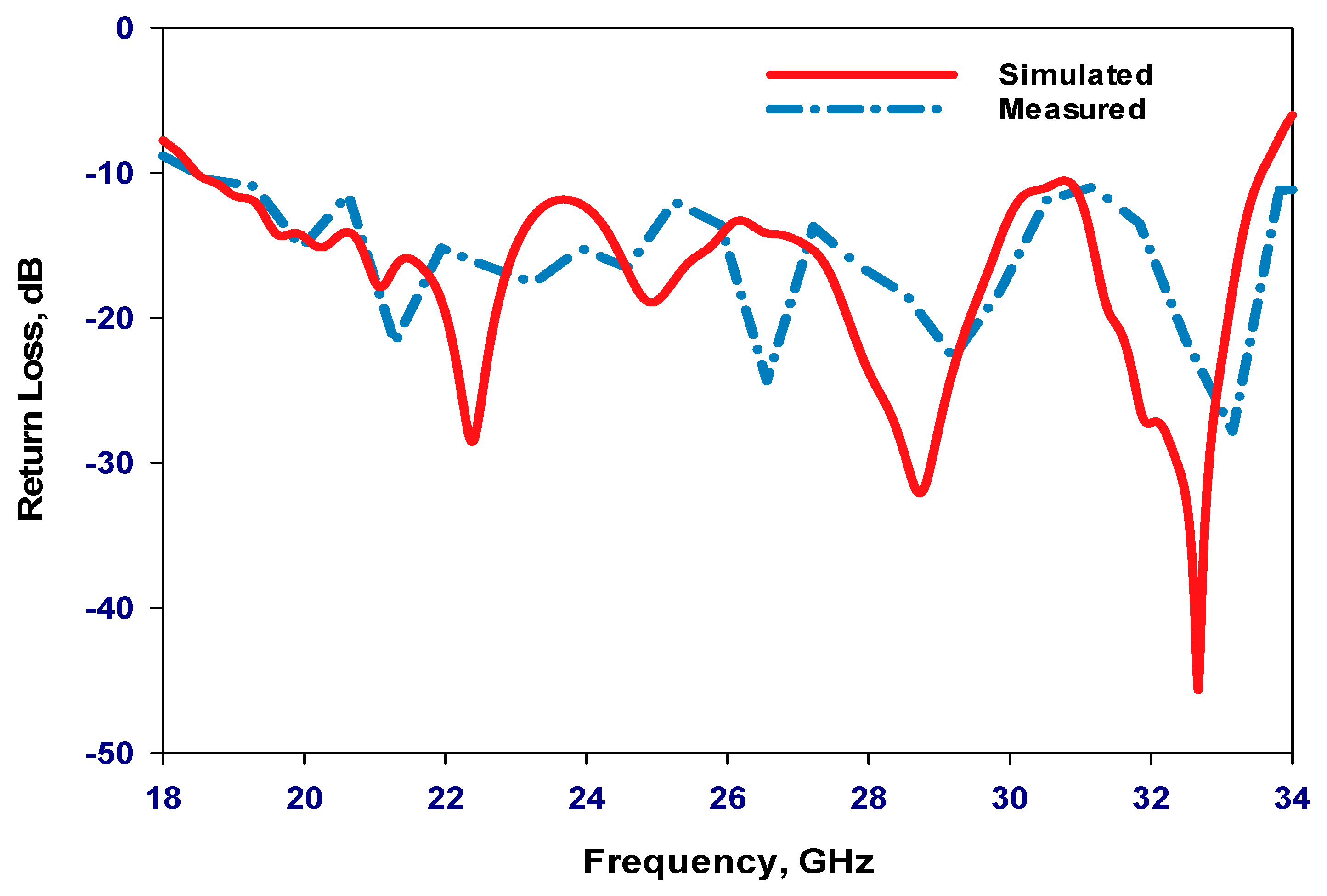 Electronics 13 01694 g020