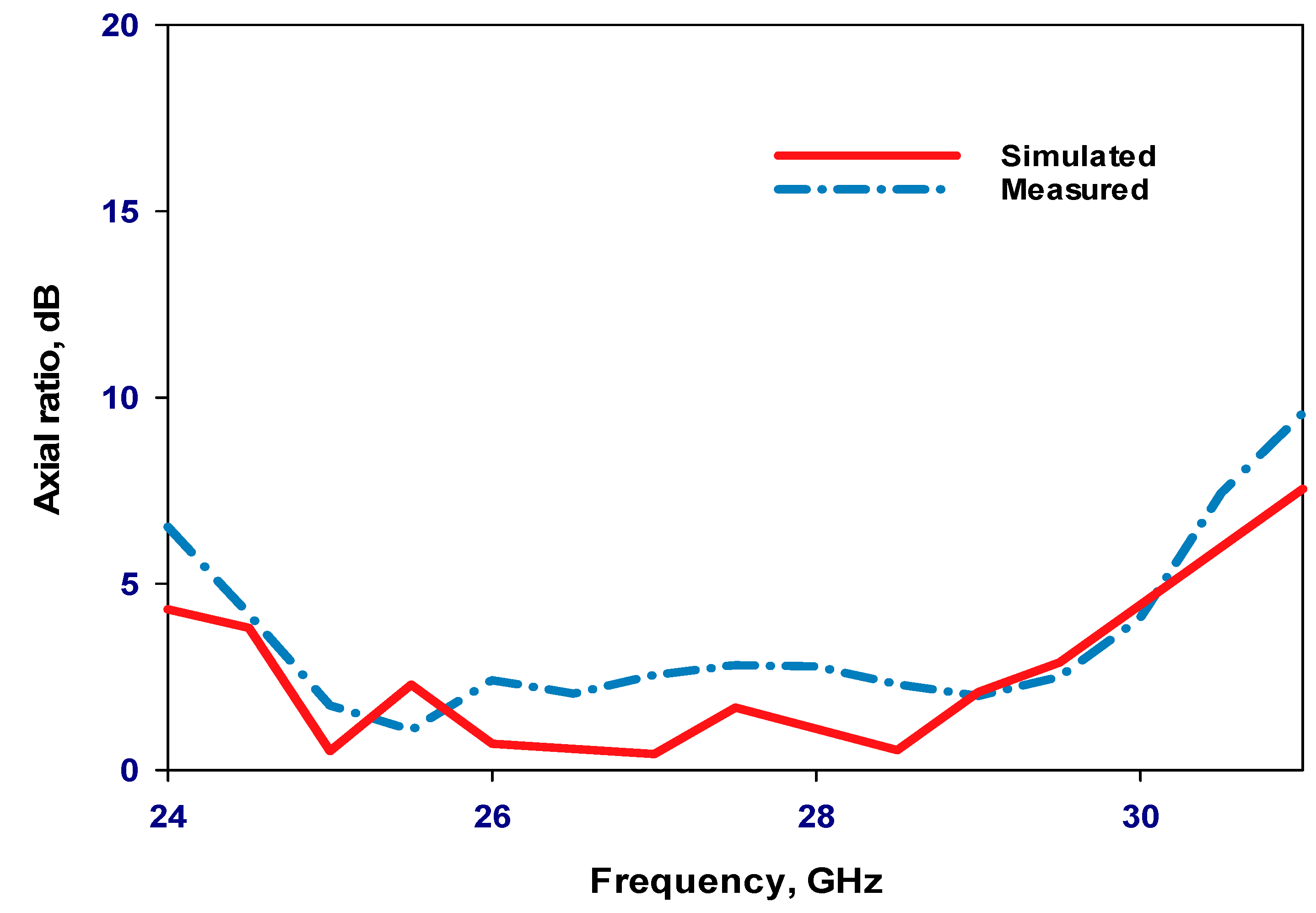 Electronics 13 01694 g021